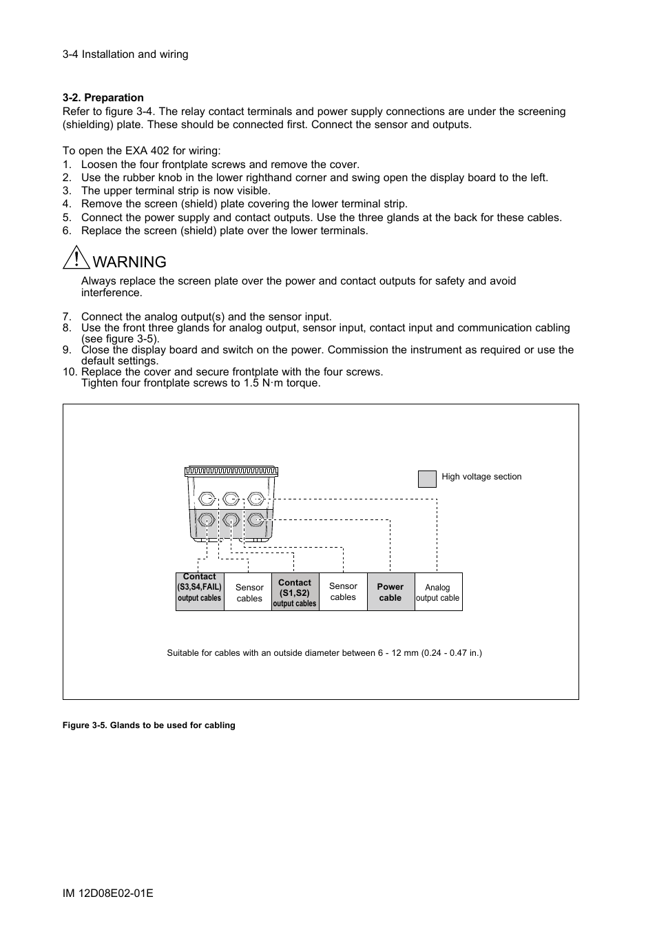 2. preparation, 2. preparation -4, Warning | Yokogawa EXA DC402 Dual-Channel Conductivity Analyzer User Manual | Page 15 / 80