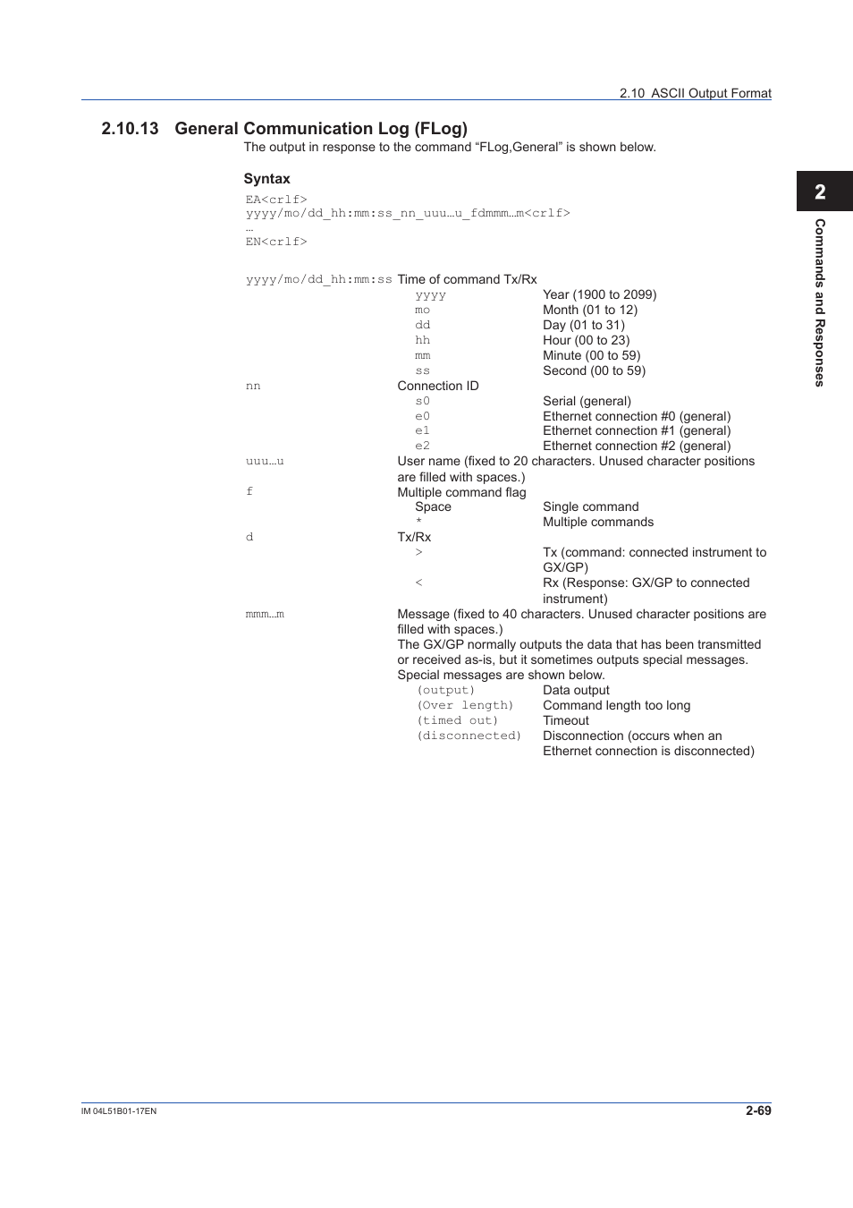13 general communication log (flog), 13 general communication log (flog) -69, 12 app | Yokogawa Touch Screen GP20 User Manual | Page 83 / 110
