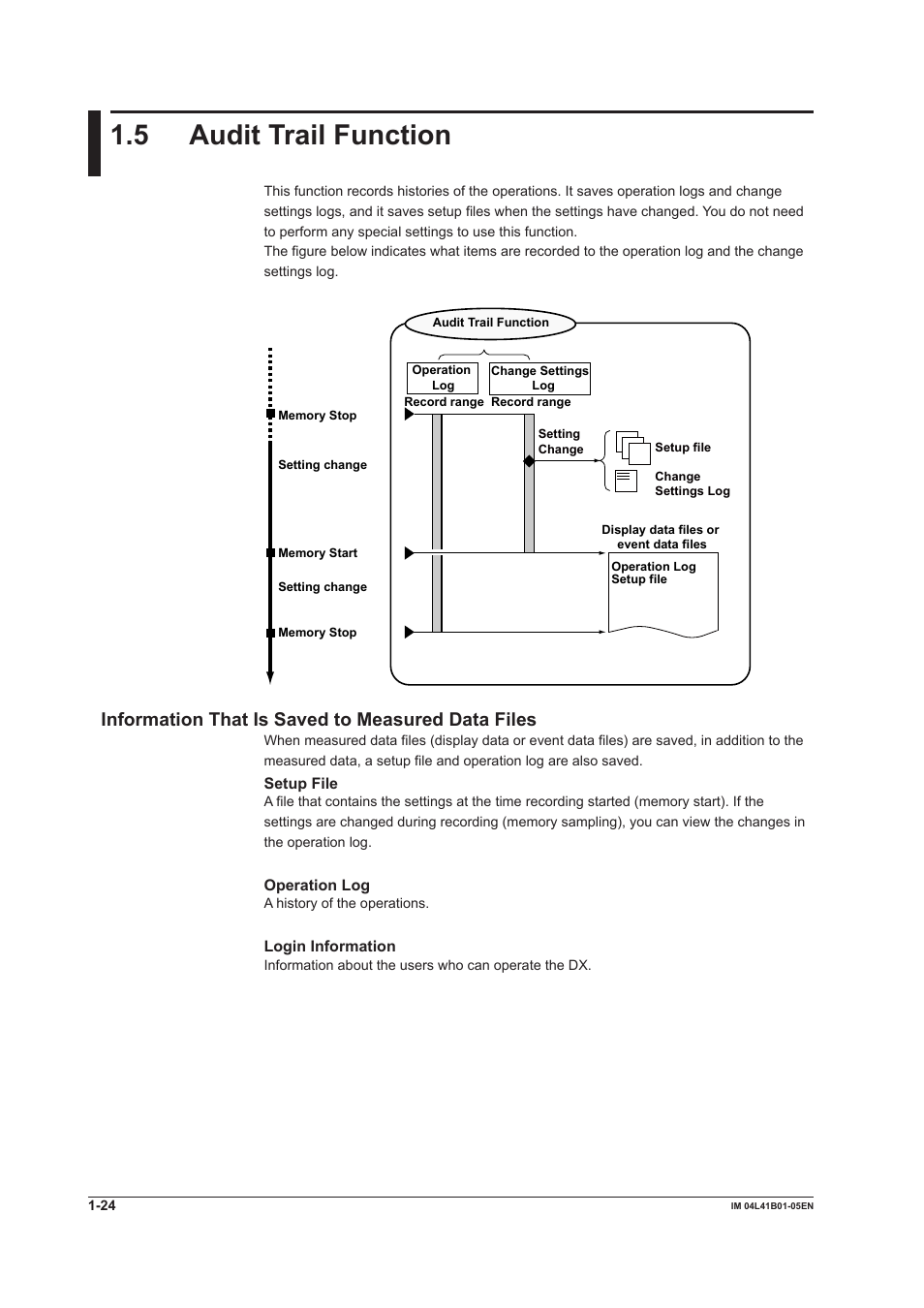 5 audit trail function, Information that is saved to measured data files, 5 audit trail function -24 | Yokogawa Removable Chassis DX1000N User Manual | Page 30 / 72