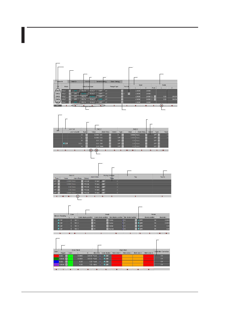 2 setting the measurement channels, ext. channels, 2 settng the measurement channels, ext. channels | Yokogawa DAQWORX User Manual | Page 131 / 336