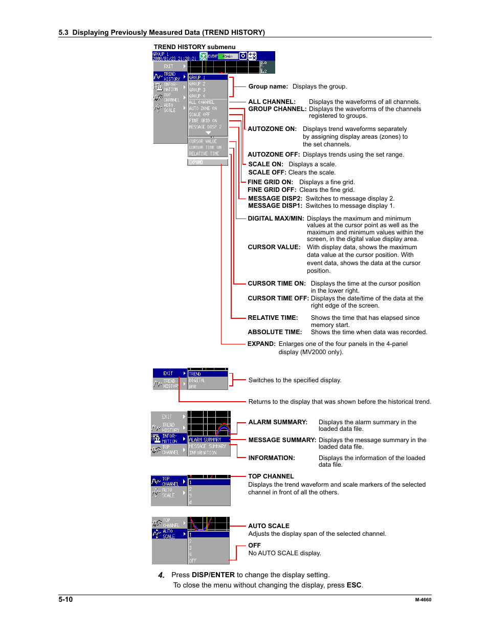 Yokogawa Button Operated MV2000 User Manual | Page 126 / 301