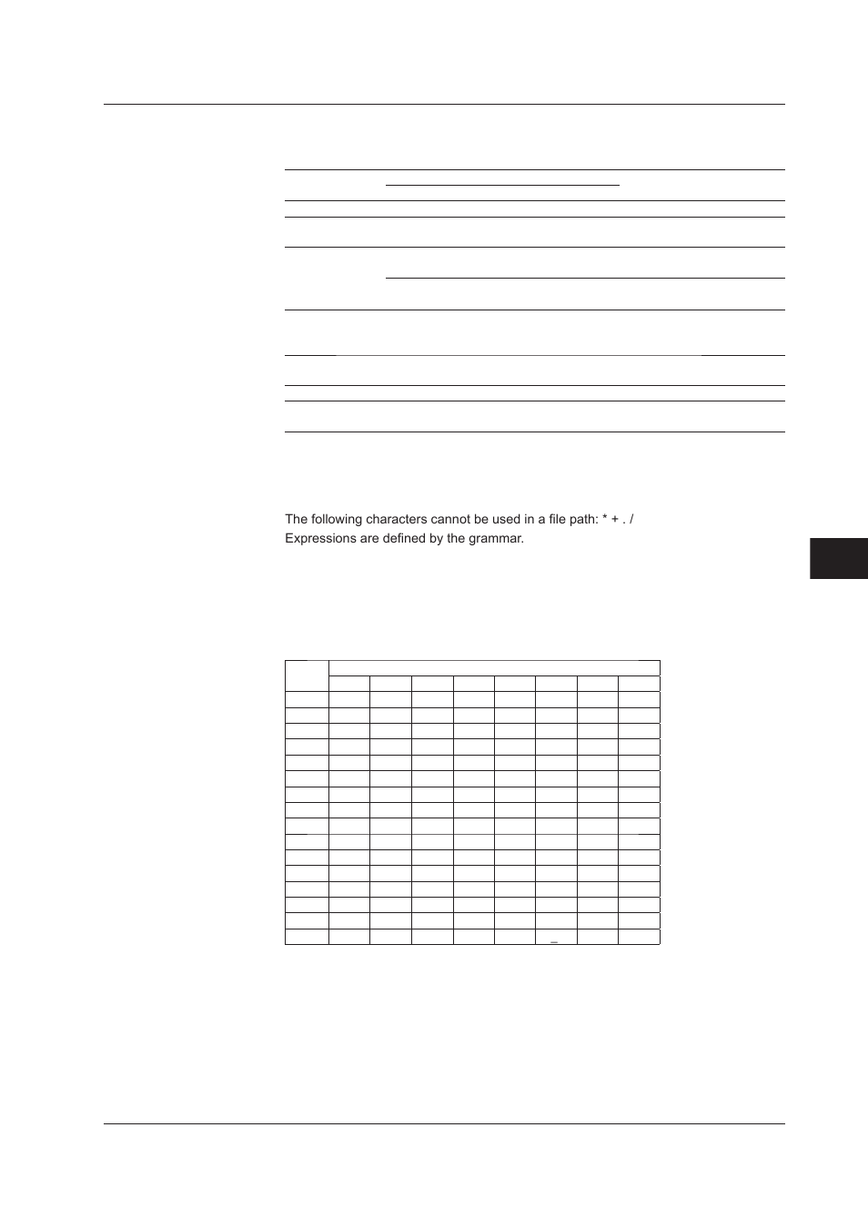 Index, Characters that can be used list of input types, Table of character codes | Yokogawa DAQWORX User Manual | Page 339 / 482