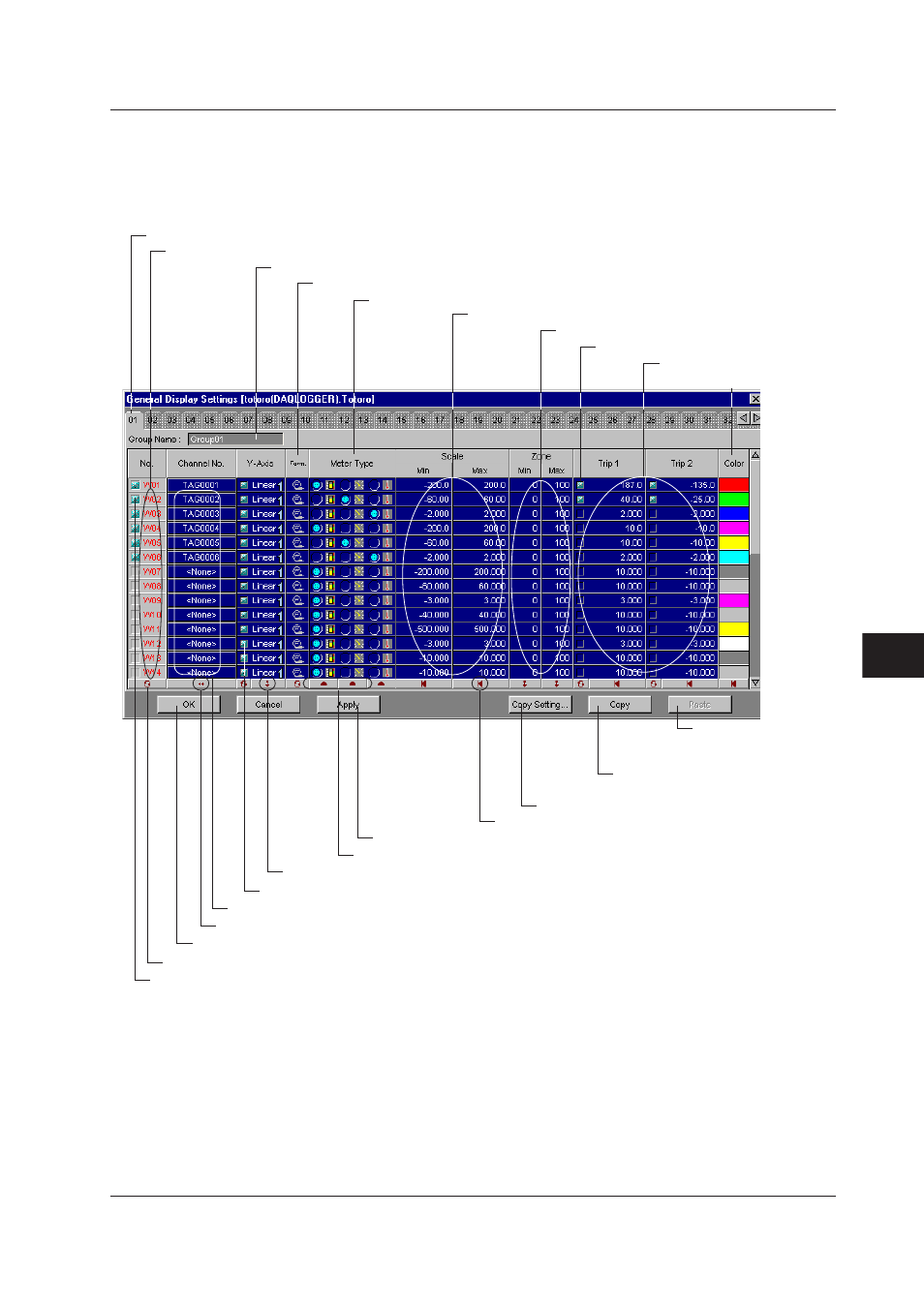 Index, Setting the display conditions | Yokogawa DAQWORX User Manual | Page 466 / 482