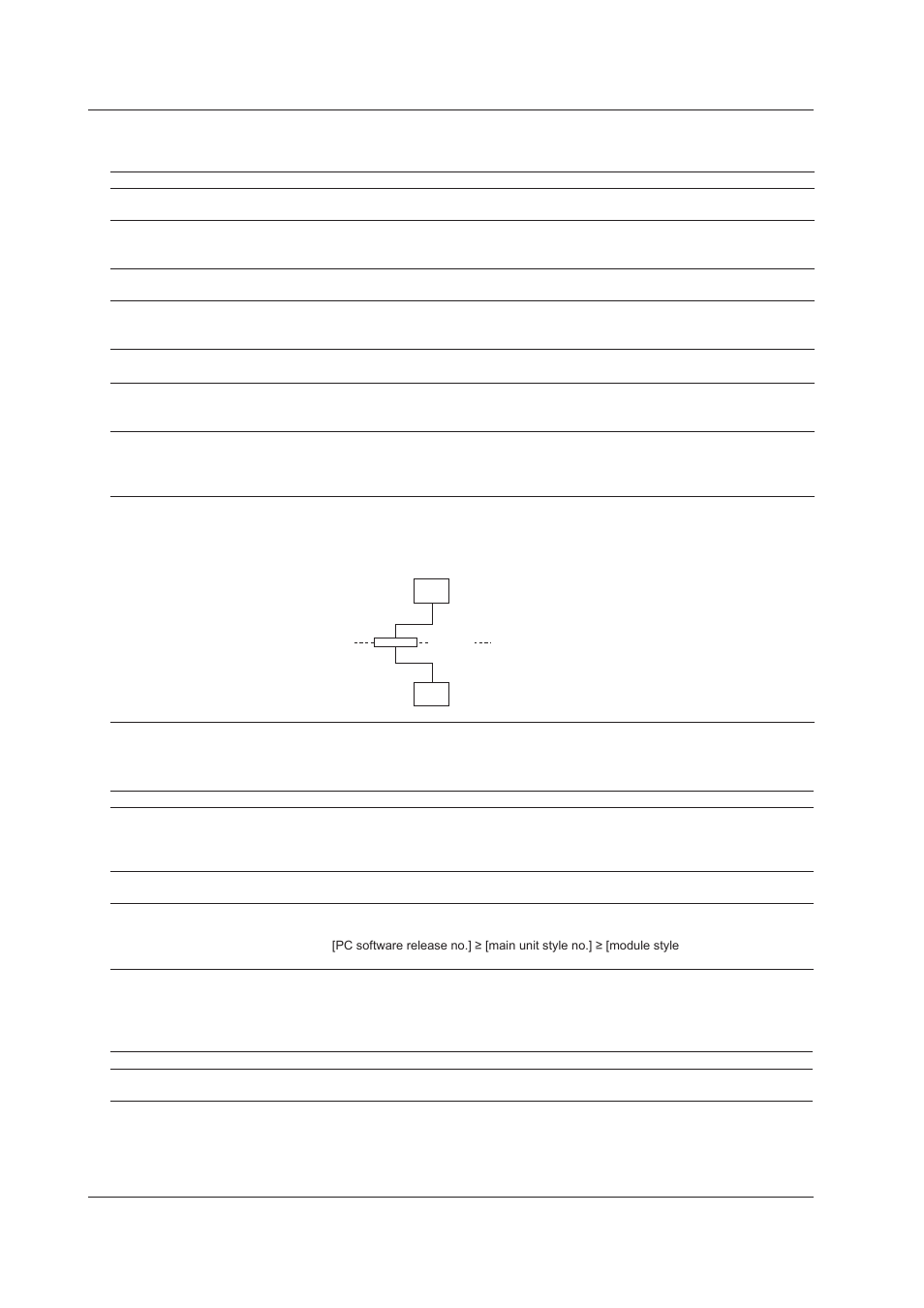 Yokogawa DAQWORX User Manual | Page 156 / 163