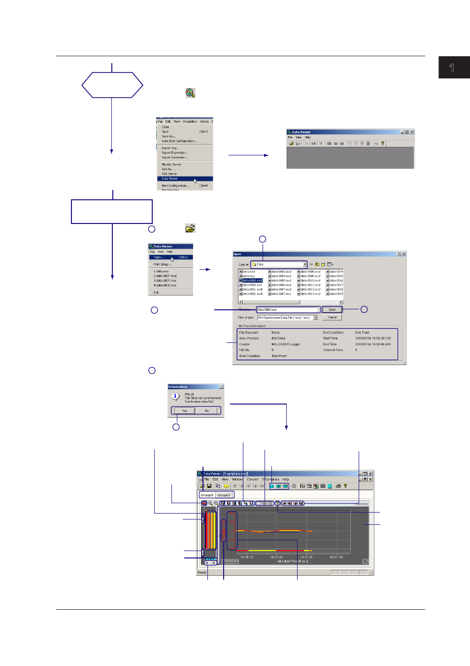 Index | Yokogawa DAQWORX User Manual | Page 24 / 163