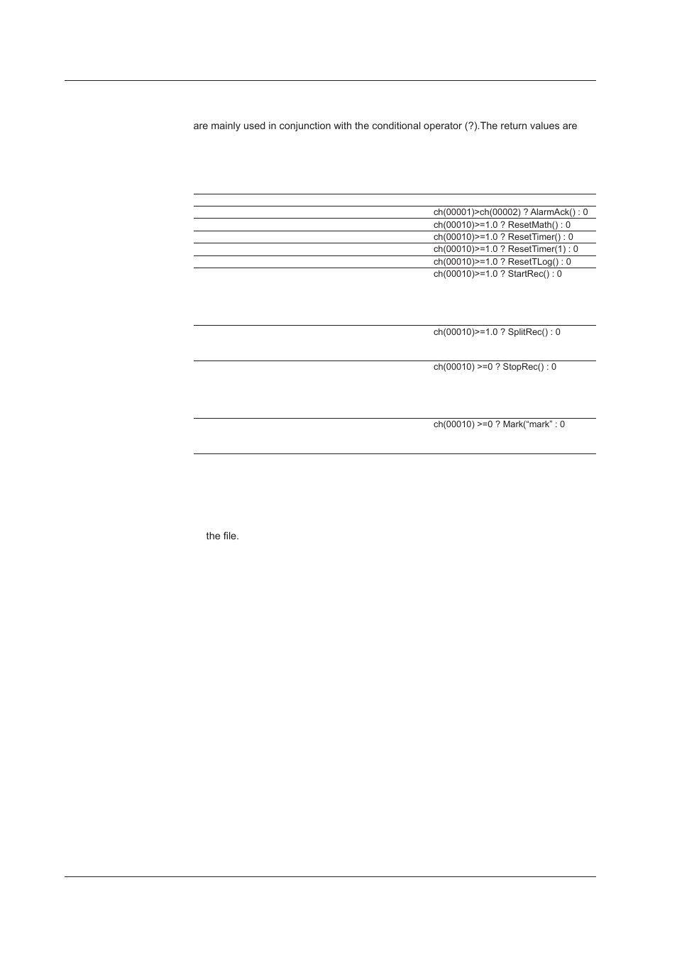Yokogawa DAQWORX User Manual | Page 64 / 163