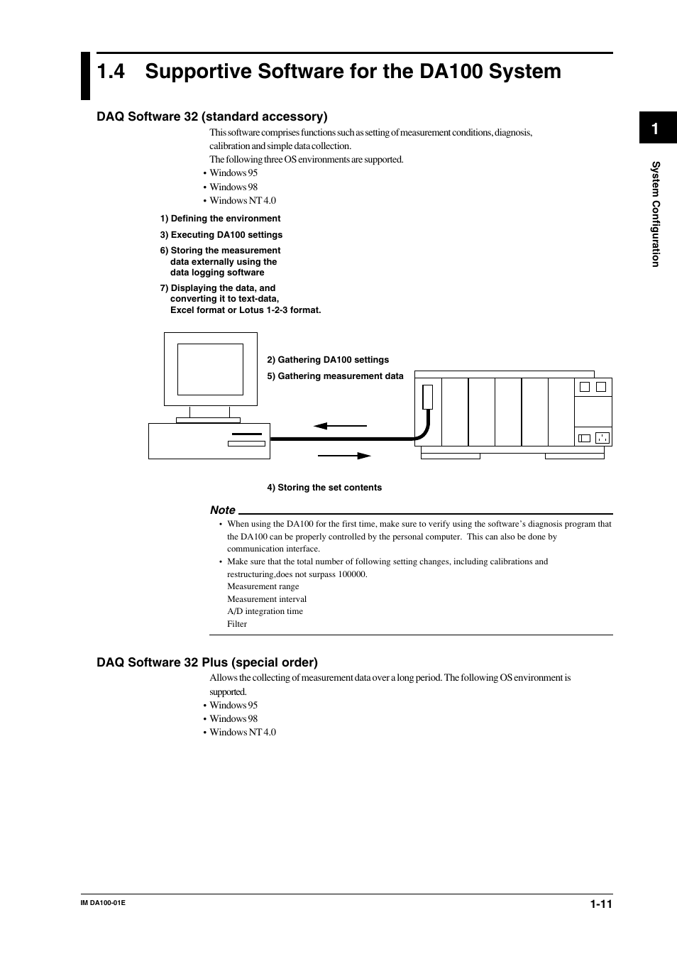 4 supportive software for the da100 system, Supportive software for the da100 system -11 | Yokogawa DA100 User Manual | Page 21 / 109