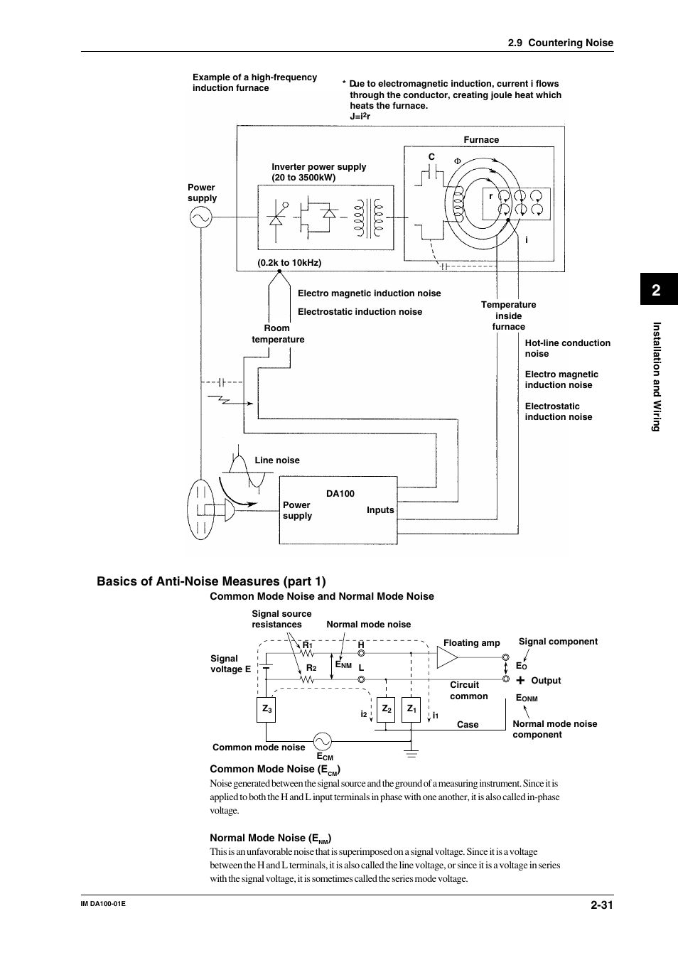 Basics of anti-noise measures (part 1) | Yokogawa DA100 User Manual | Page 52 / 109
