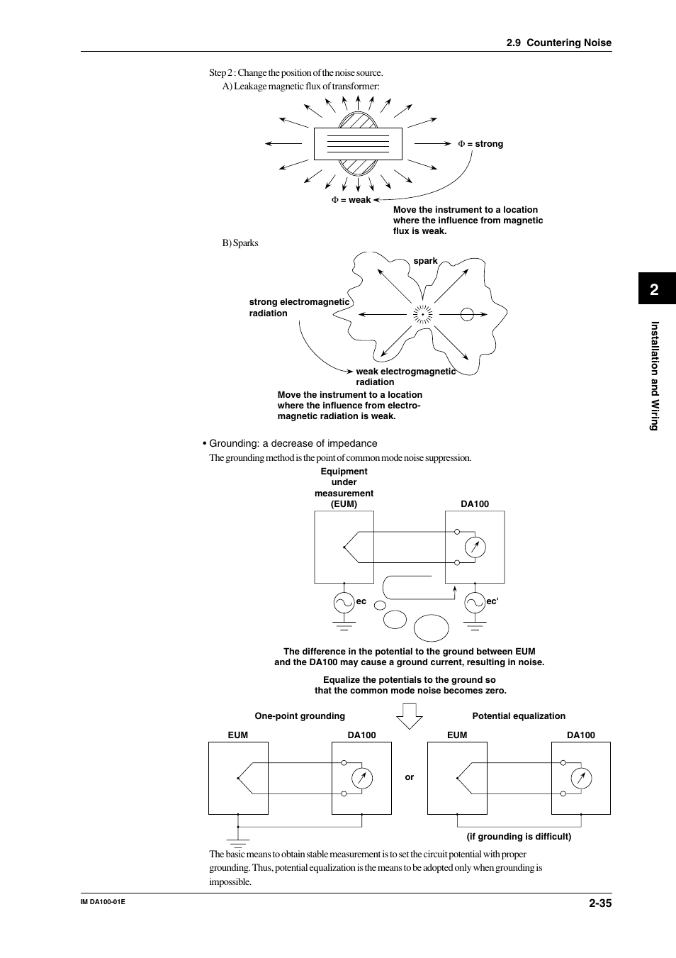 Yokogawa DA100 User Manual | Page 56 / 109