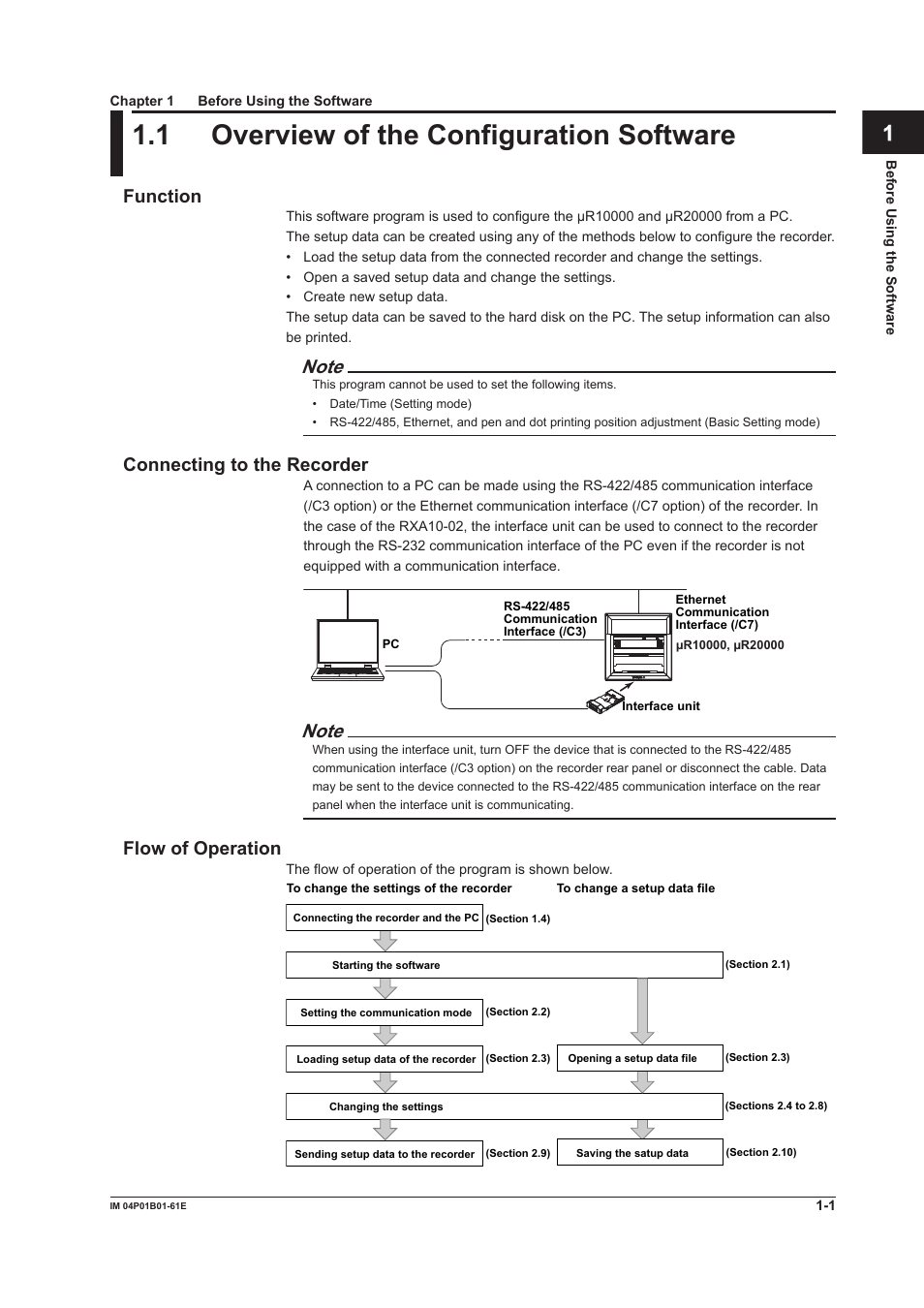 Chapter 1 before using the software, 1 overview of the configuration software, 1 overview of the configuration software -1 | Index, Function, Connecting to the recorder, Flow of operation | Yokogawa µR20000 User Manual | Page 9 / 65