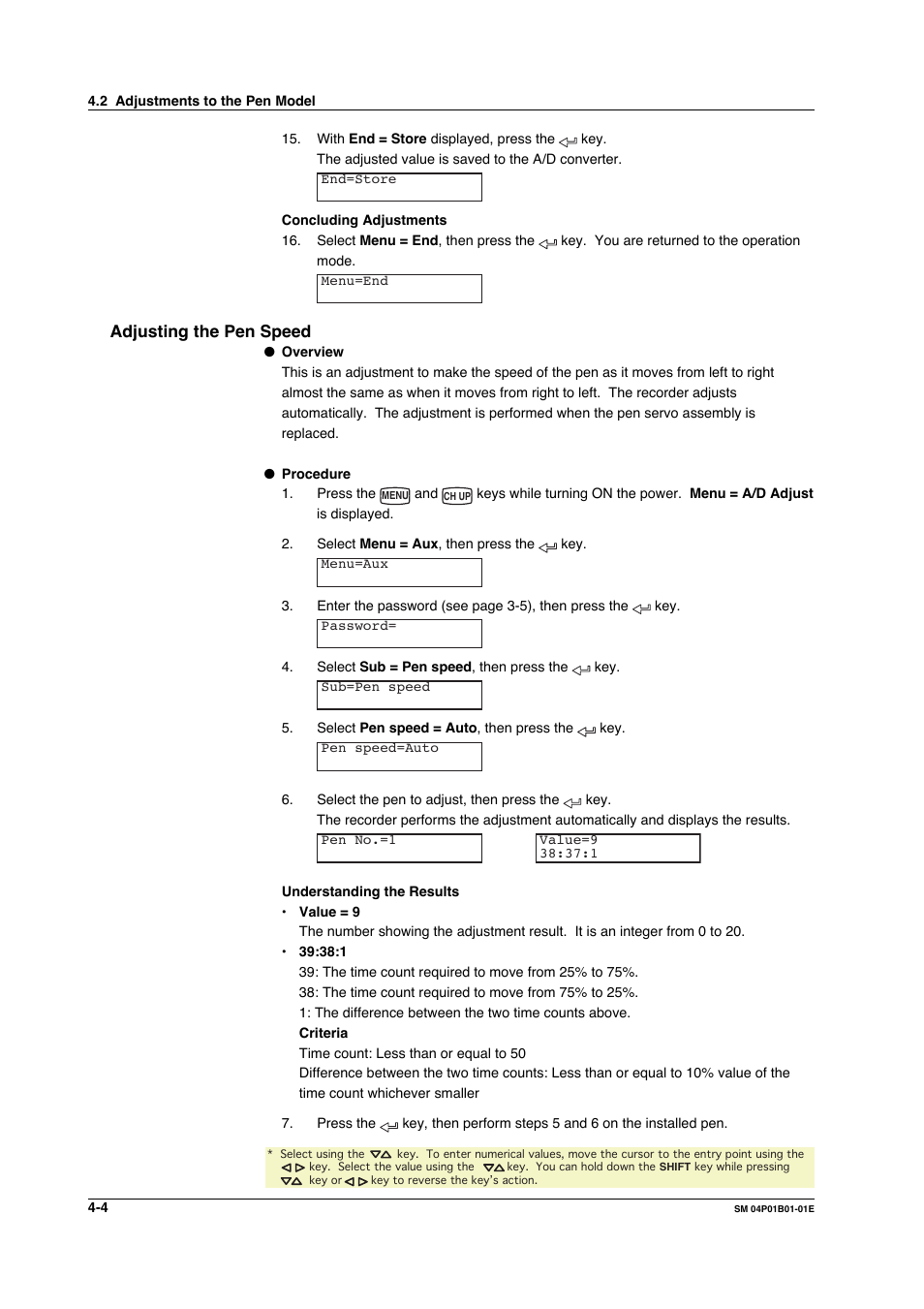 Adjusting the pen speed, Adjusting the pen speed -4 | Yokogawa µR20000 User Manual | Page 35 / 83