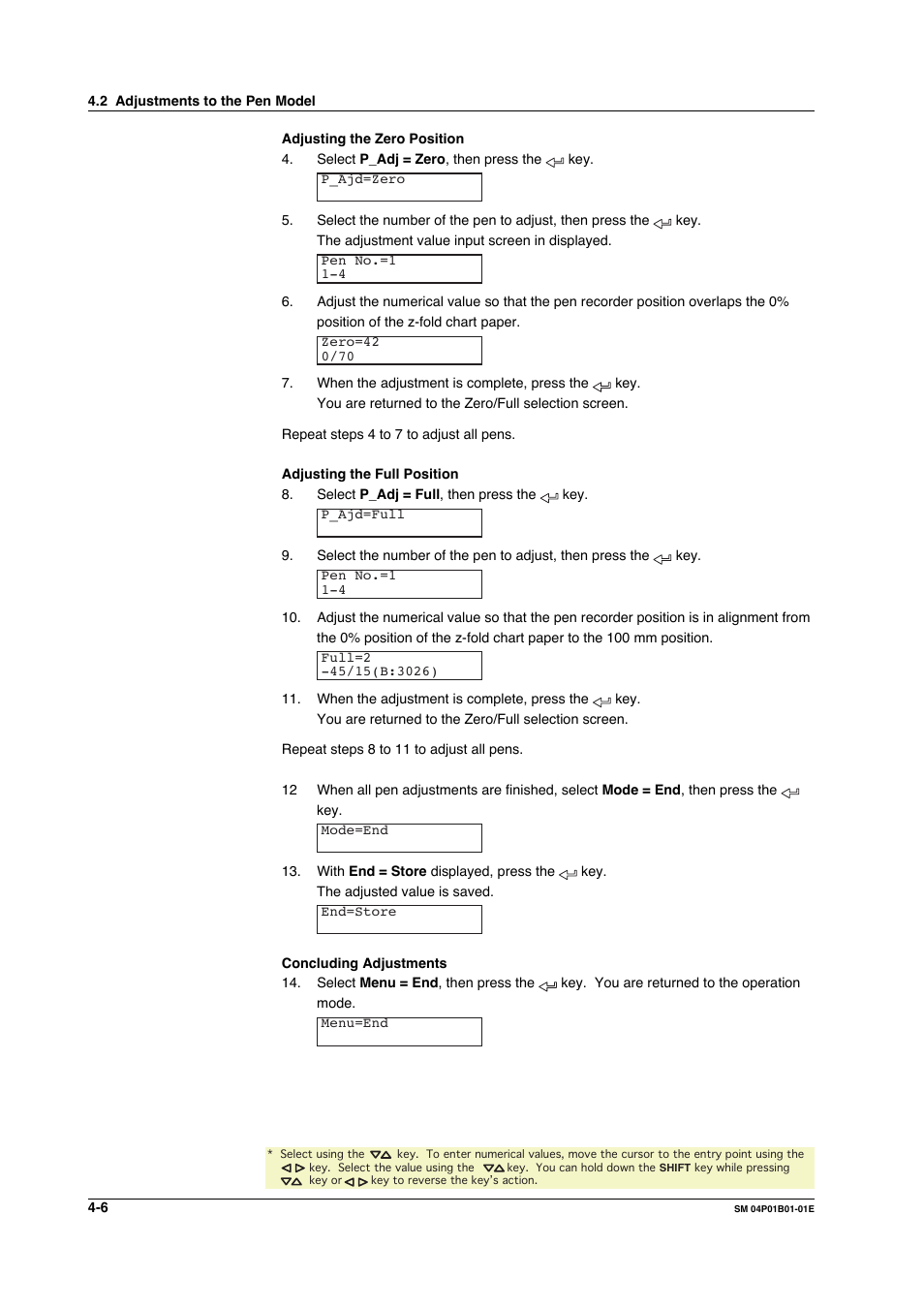 Yokogawa µR20000 User Manual | Page 37 / 83