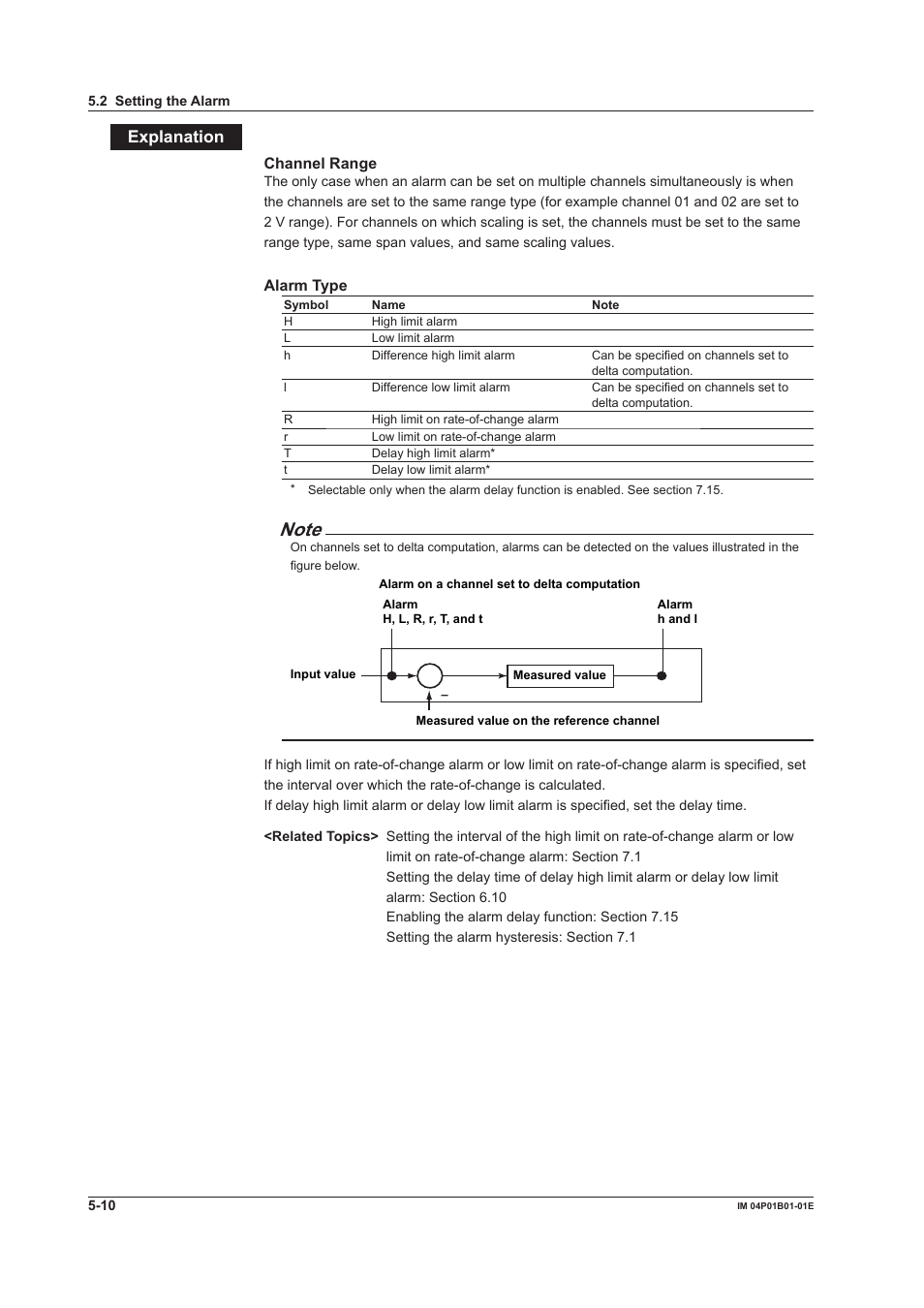 Explanaton | Yokogawa µR10000 User Manual | Page 110 / 263