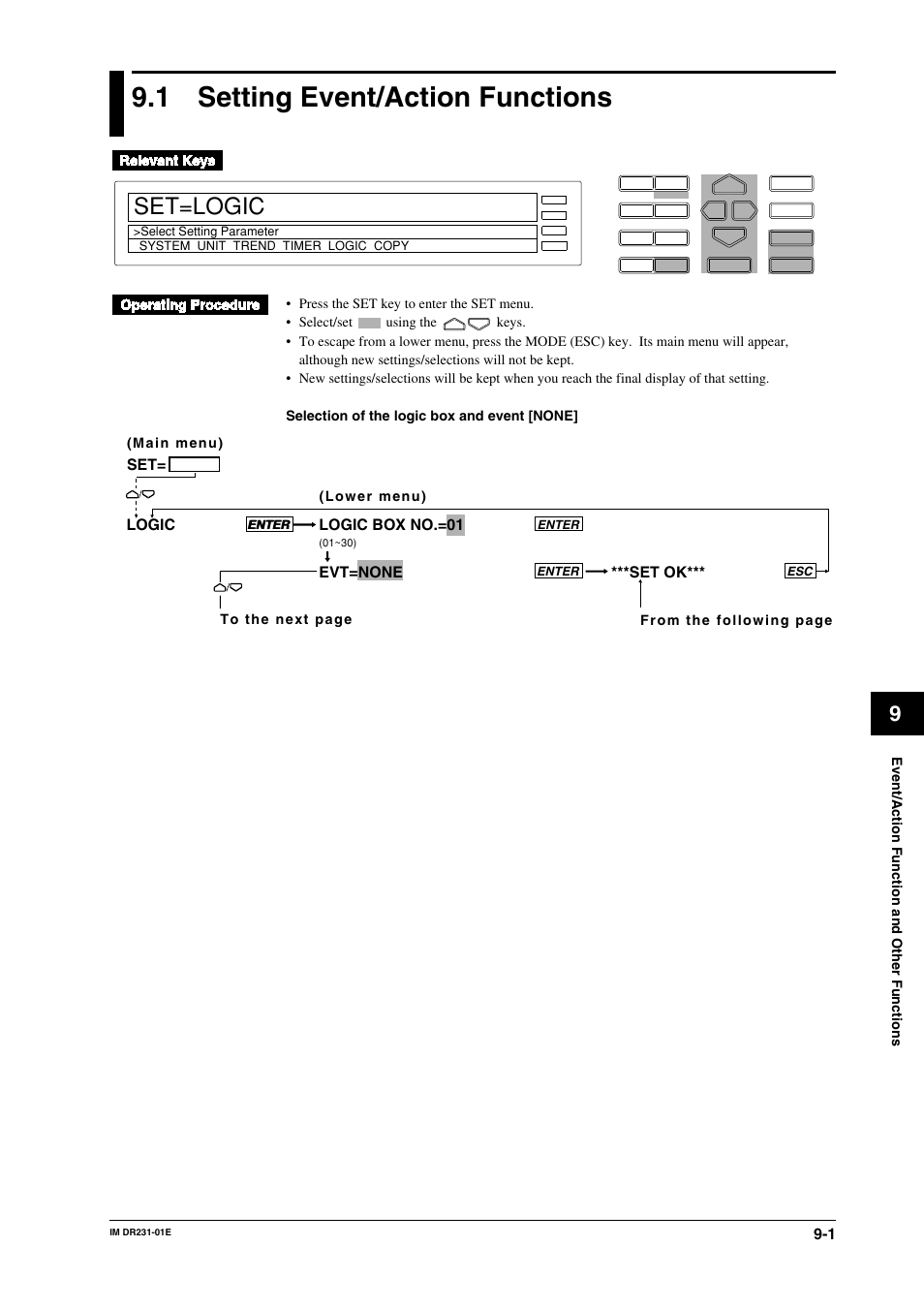 Chapter 9 event/action function andotherfunctions, 1 setting event/action functions, Chapter 9 | Event/action function and other functions, Setting event/action functions -1, Set=logic, Logic logic box no.=01, Evt=none, Set ok | Yokogawa DR240 User Manual | Page 124 / 255