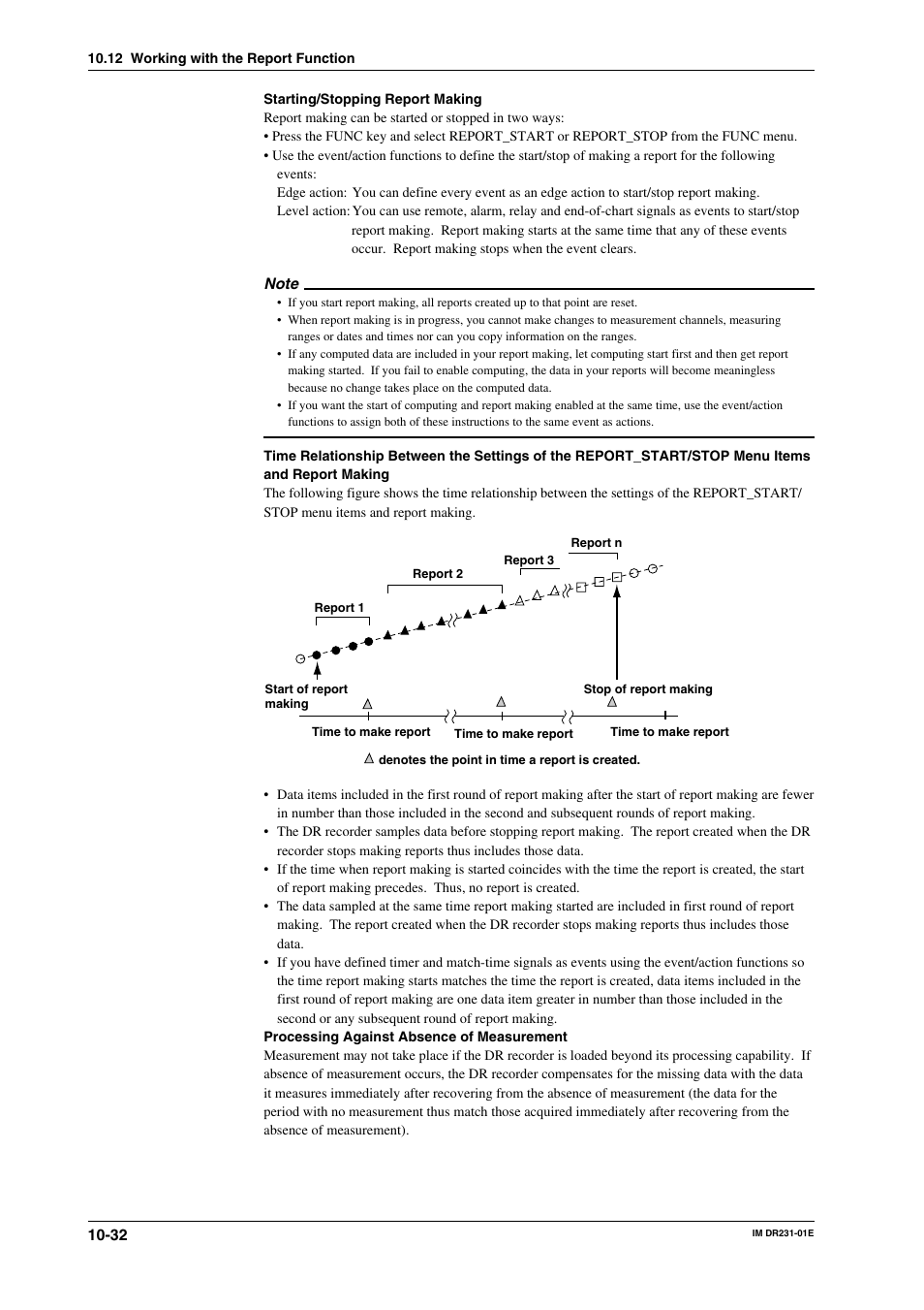 Yokogawa DR240 User Manual | Page 174 / 255