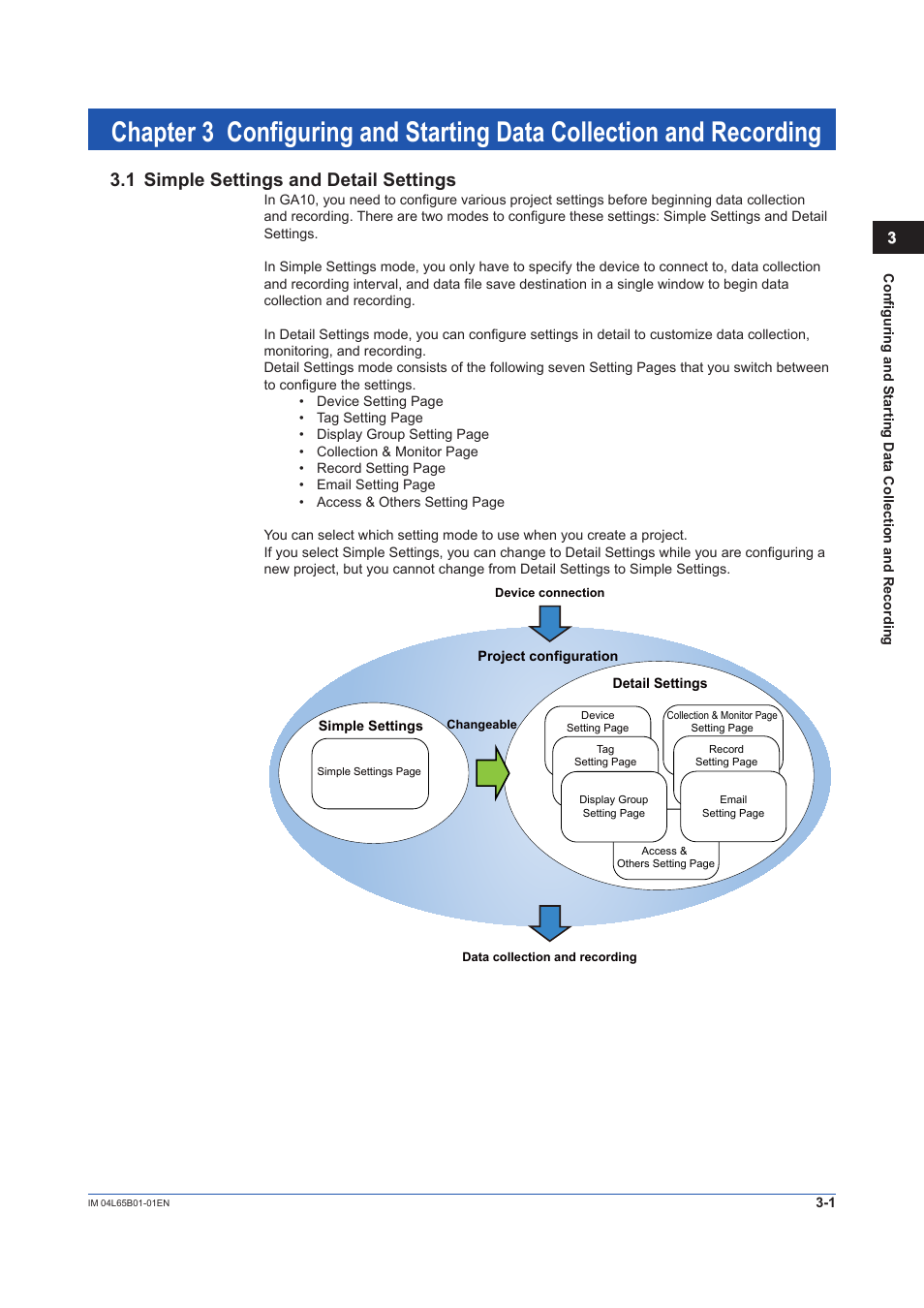 1 simple settings and detail settings, Simple settings and detail settings -1 | Yokogawa Data Logging Software GA10 User Manual | Page 25 / 94
