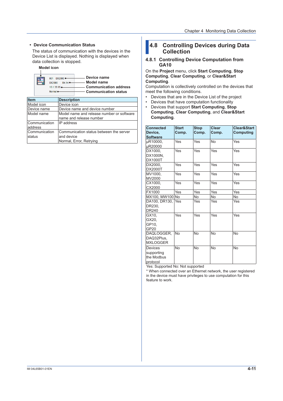 8 controlling devices during data collection, 1 controlling device computation from ga10, Controlling devices during data collection -11 | Controlling device computation from ga10 -11, 8 controlling devices during data collection, 1 controlling device computation from ga10 | Yokogawa Data Logging Software GA10 User Manual | Page 73 / 94