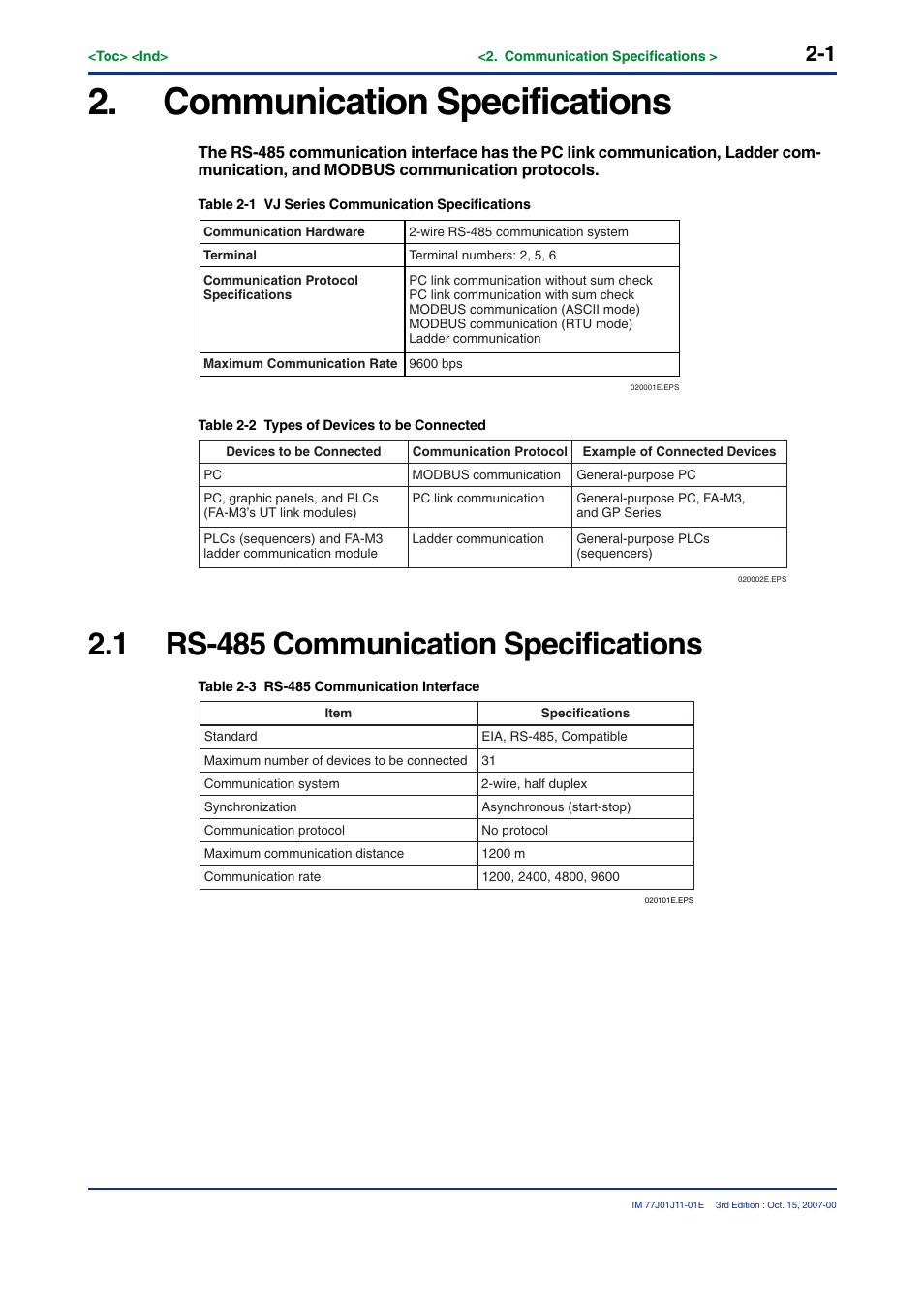 Communication specifications, 1 rs-485 communication specifications | Yokogawa JUXTA VJ Series Limit Alarms User Manual | Page 13 / 60