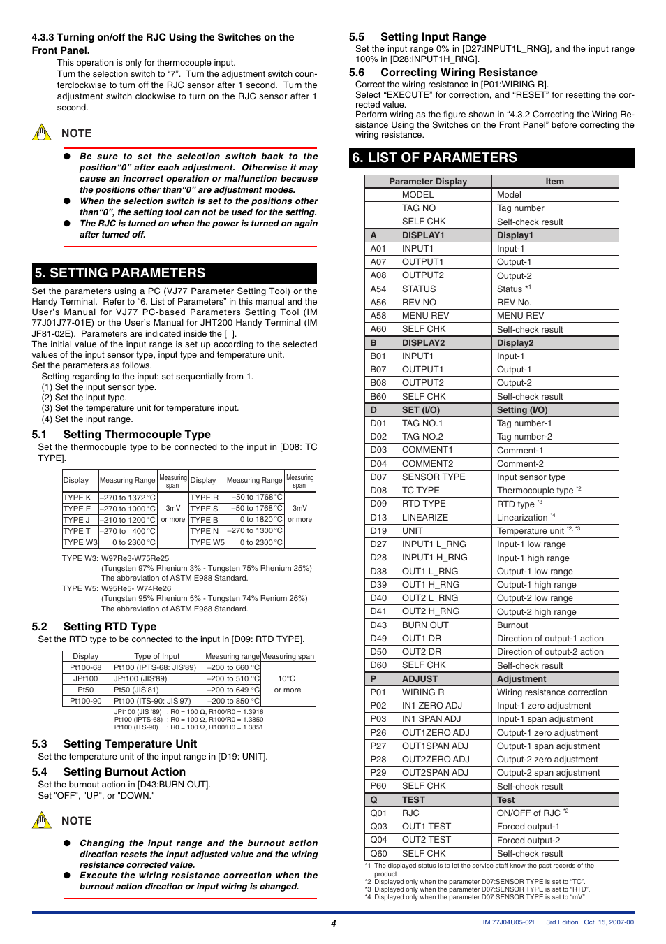 Setting parameters, List of parameters, 1 setting thermocouple type | 2 setting rtd type, 3 setting temperature unit, 4 setting burnout action, 5 setting input range, 6 correcting wiring resistance | Yokogawa JUXTA MU5D User Manual | Page 4 / 6