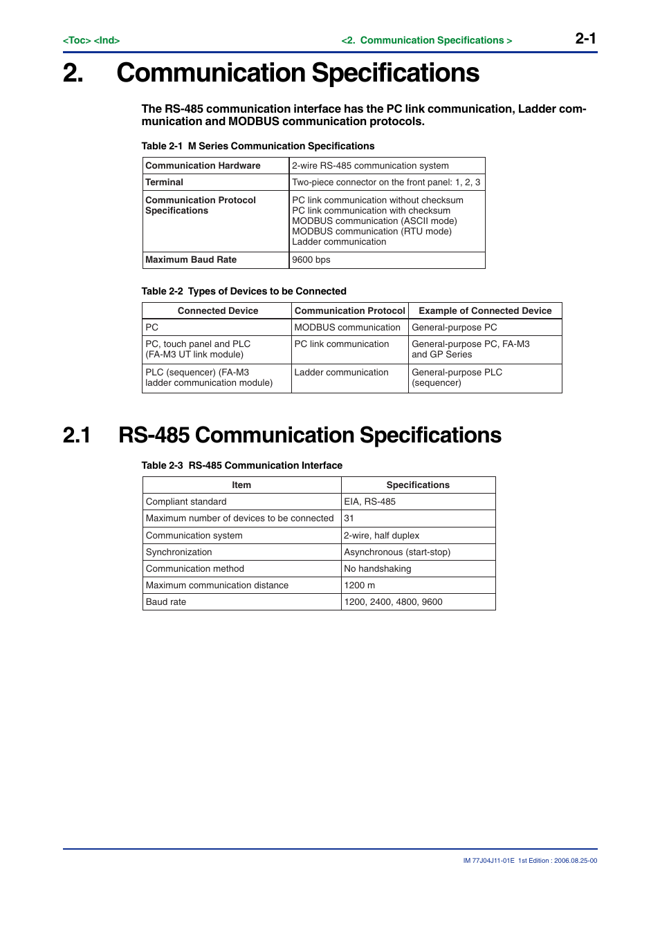 Communication specifications, 1 rs-485 communication specifications | Yokogawa JUXTA M Series Digital Limit Alarms MVTK User Manual | Page 13 / 70