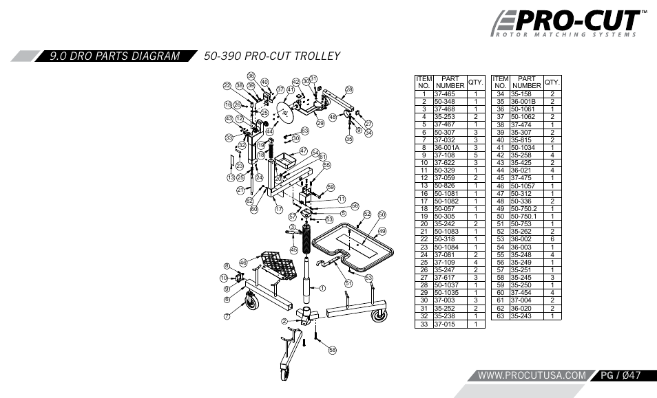 Pro-Cut PFM 9.0 User Manual | Page 47 / 52