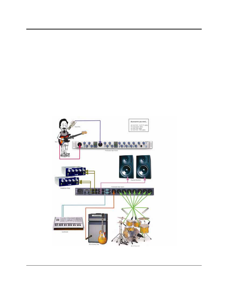Getting started, 3 sample hook up diagram | PreSonus FireStudio Tube User Manual | Page 23 / 39