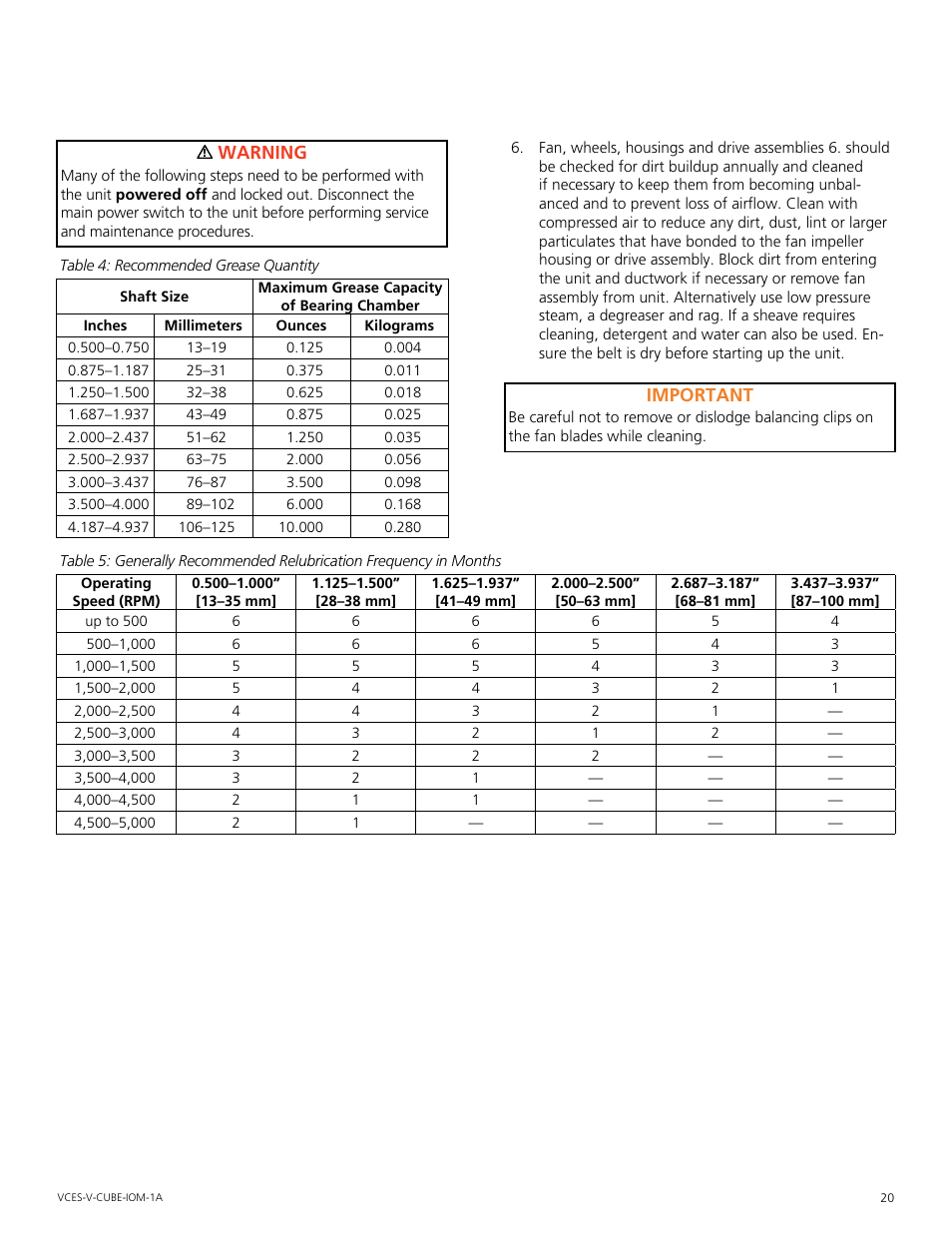 Warning, Important | Mammoth V-Cube User Manual | Page 20 / 52