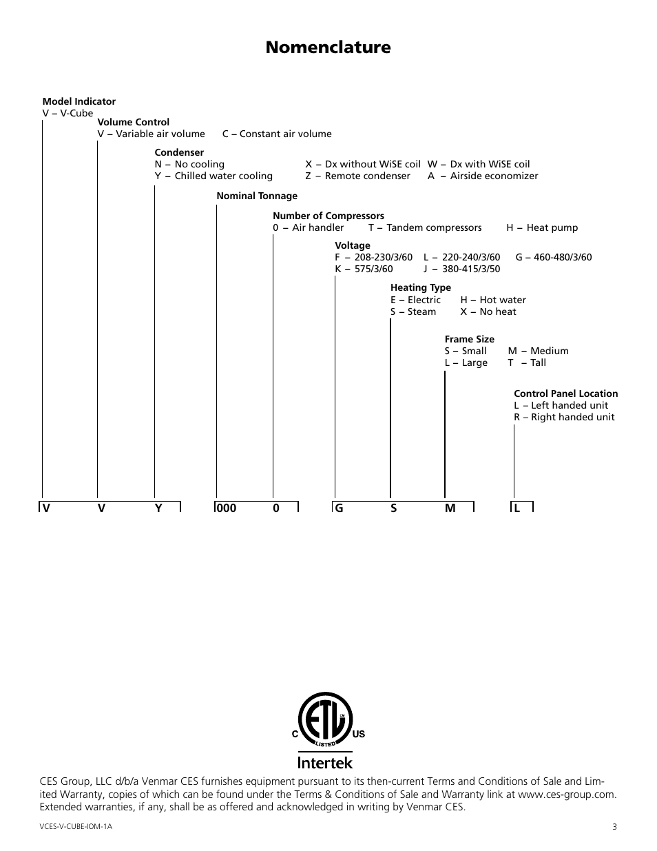 Nomenclature | Mammoth V-Cube User Manual | Page 3 / 52