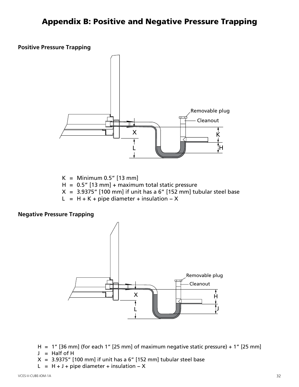 Appendix | Mammoth V-Cube User Manual | Page 32 / 52
