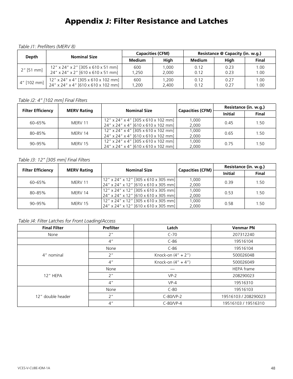 Appendix j: filter resistance and latches, Appendix.j:.filter.resistance.and.latches | Mammoth V-Cube User Manual | Page 48 / 52