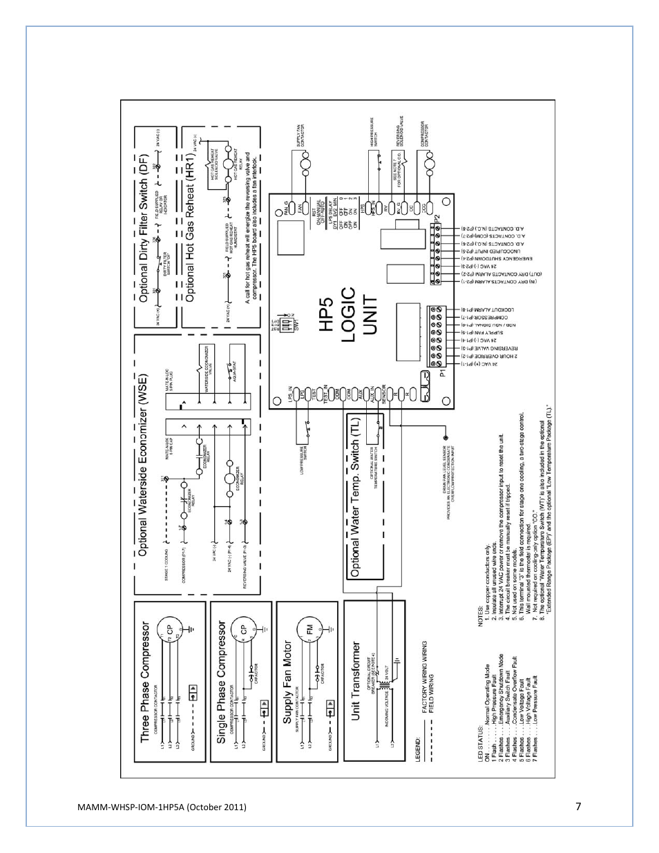 Mammoth HP-5 Microprocessor Control User Manual | Page 7 / 8