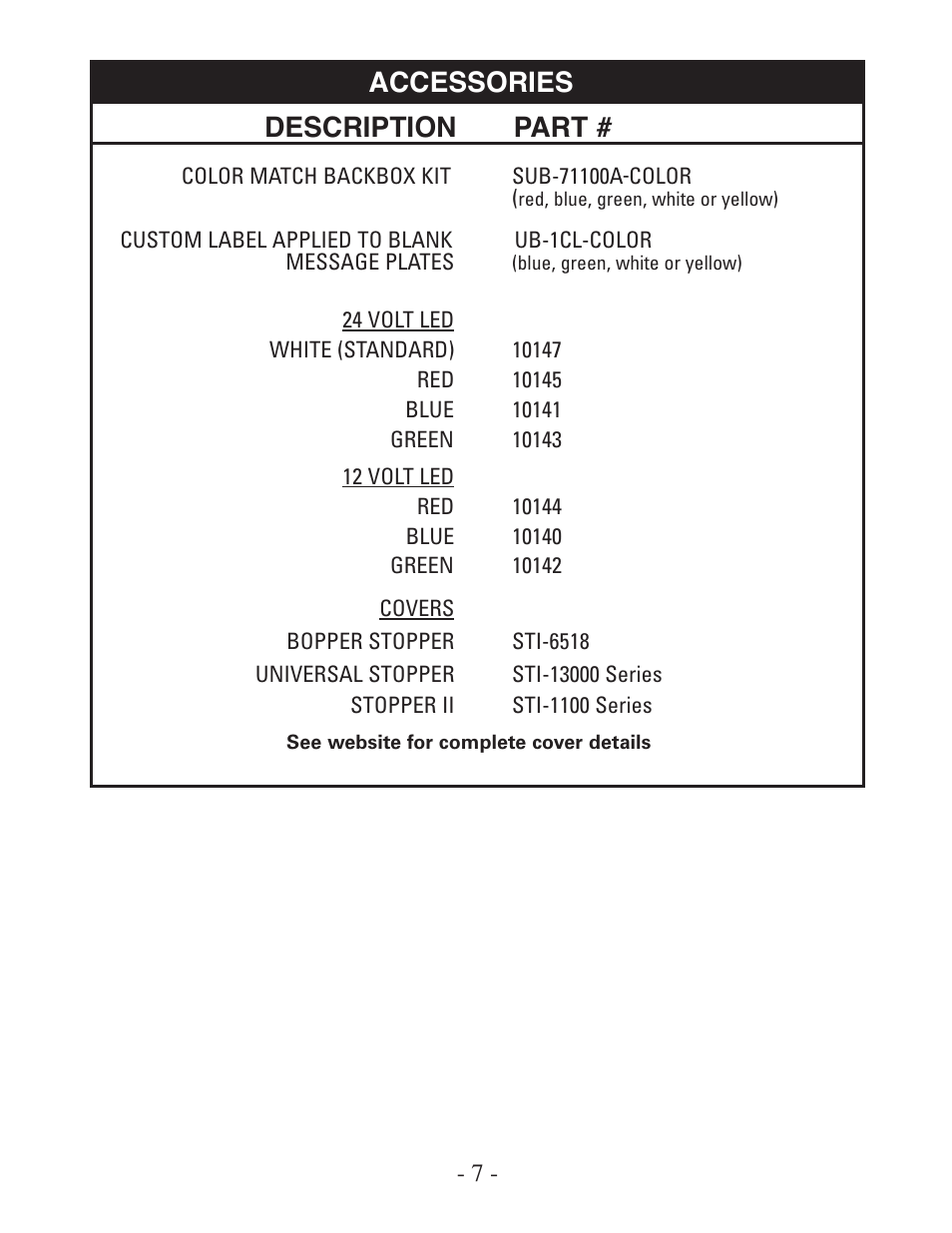 Accessories description part | STI UB-1TF User Manual | Page 7 / 8