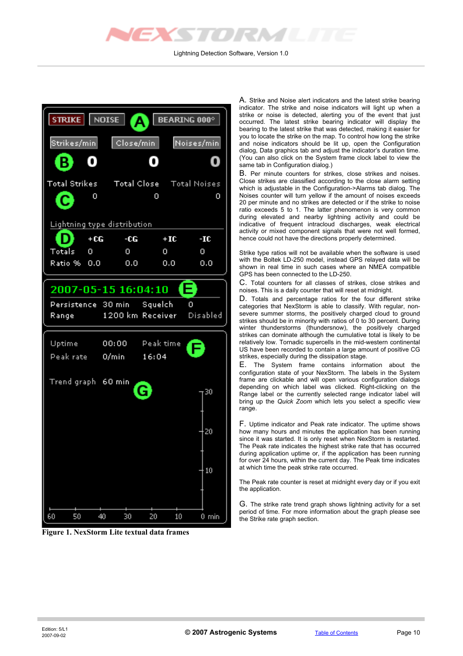 Boltek NexStorm Lite User Manual | Page 10 / 52