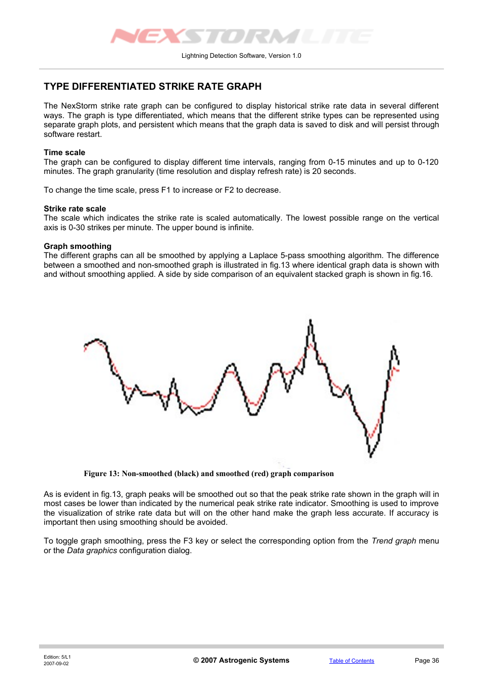 Type differentiated strike rate graph, Time scale, Strike rate scale | Graph smoothing | Boltek NexStorm Lite User Manual | Page 36 / 52