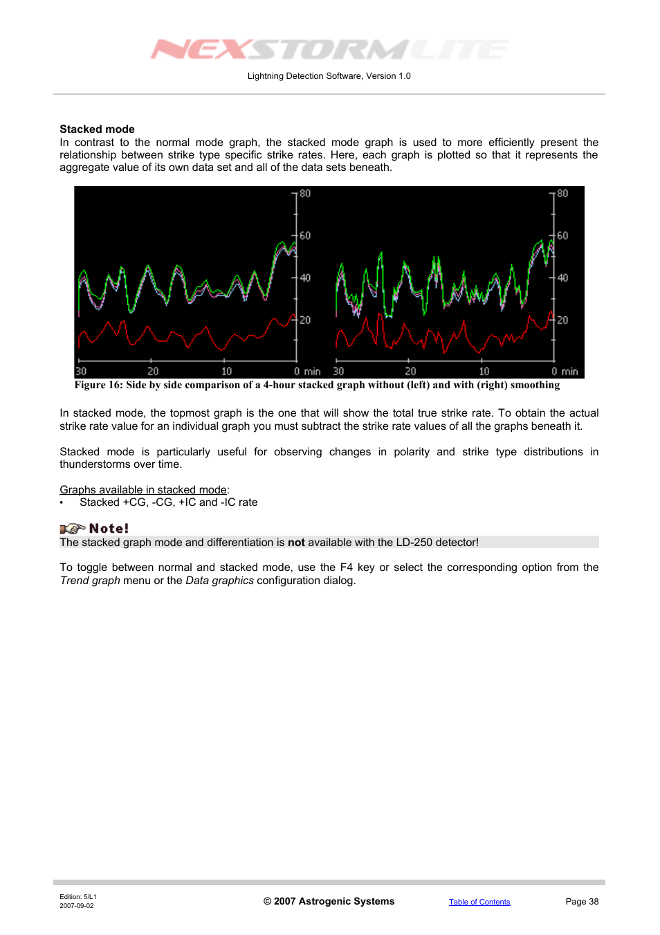 Stacked mode | Boltek NexStorm Lite User Manual | Page 38 / 52