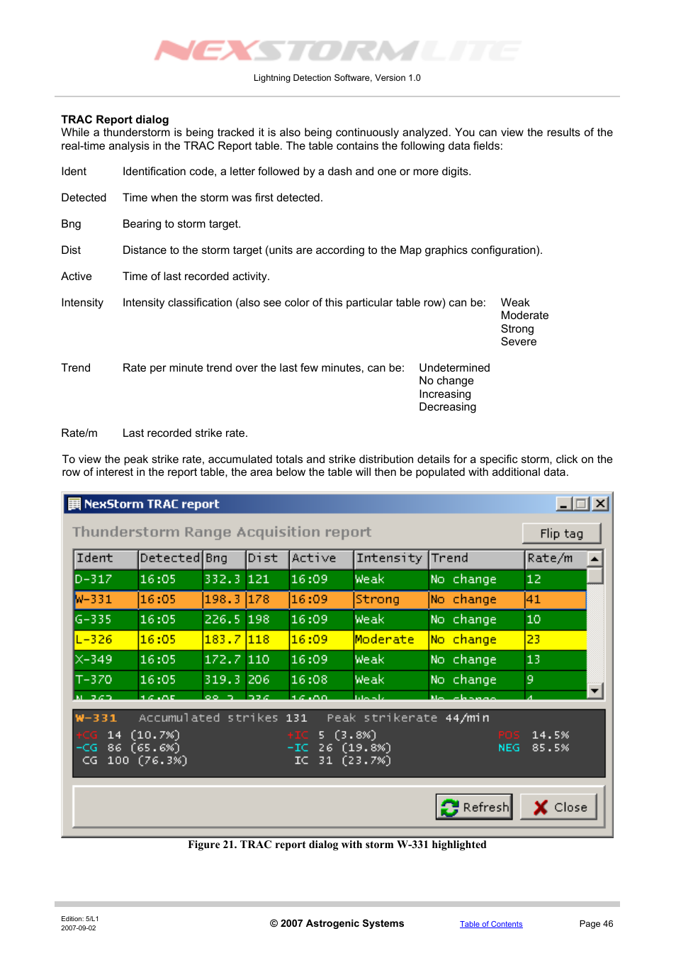 Trac report dialog | Boltek NexStorm Lite User Manual | Page 46 / 52