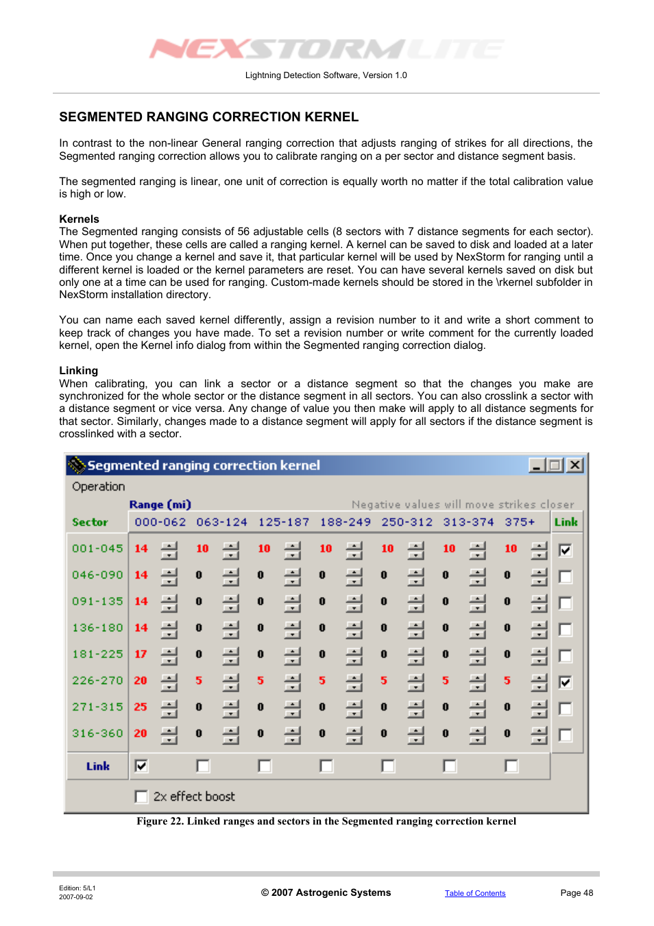 Segmented ranging correction kernel, Kernels, Linking | Segmented ranging section, Segmented ranging correction, Ranging adjustment section | Boltek NexStorm Lite User Manual | Page 48 / 52