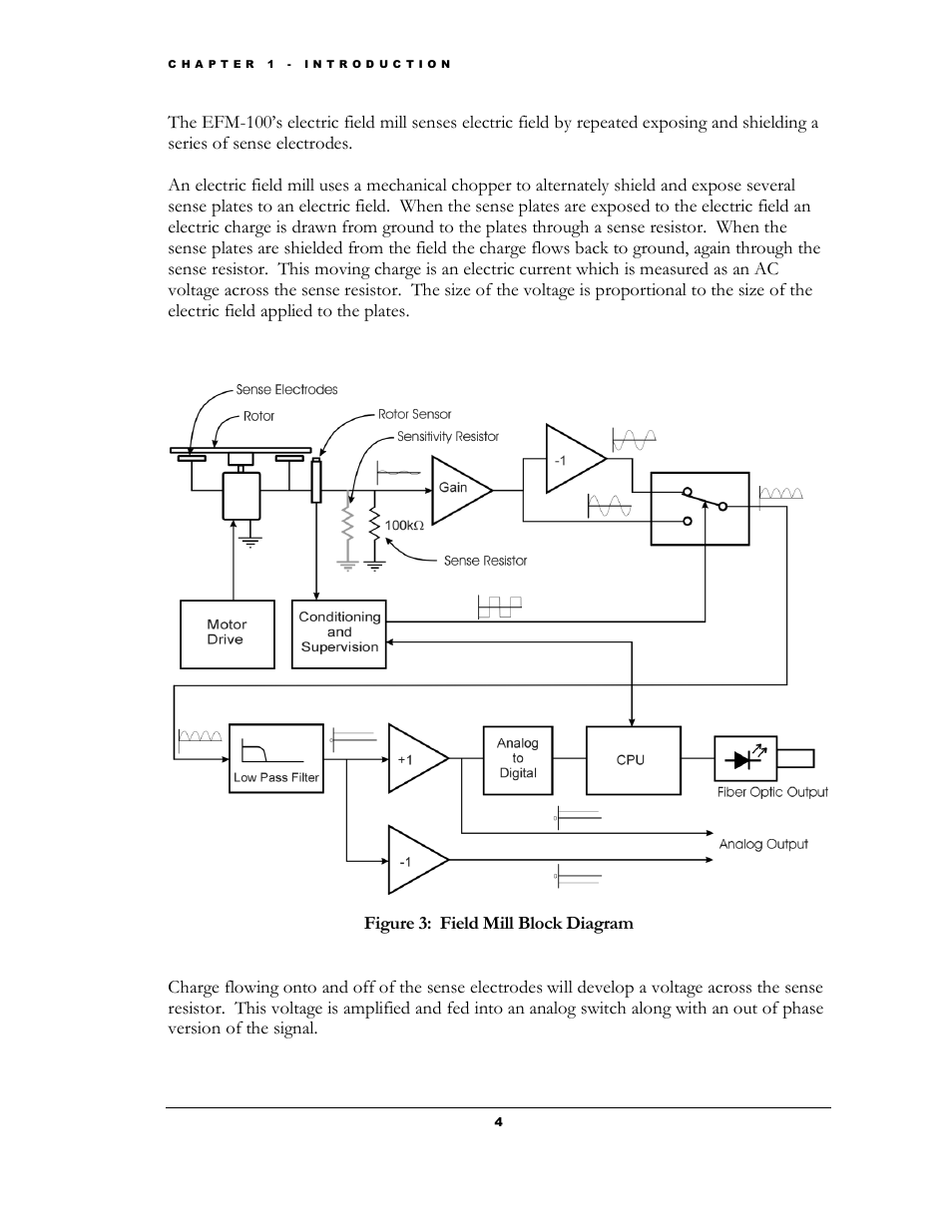 Figure 3: field mill block diagram | Boltek EFM-100 v.1 User Manual | Page 10 / 52