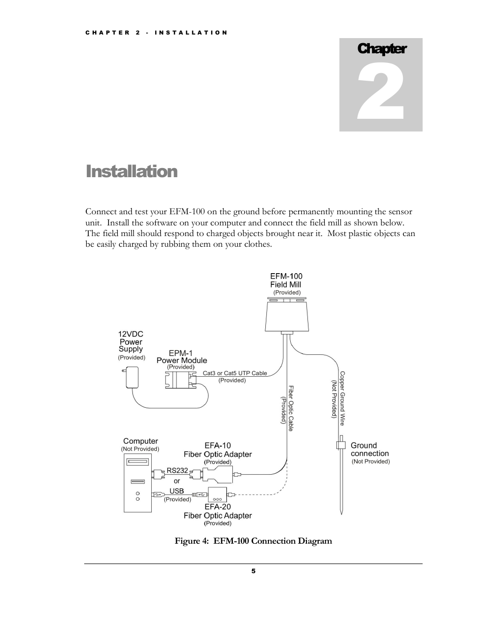 Installation, Figure 4: efm-100 connection diagram | Boltek EFM-100 v.1 User Manual | Page 11 / 52