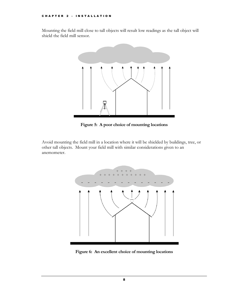 Figure 5: a poor choice of mounting locations | Boltek EFM-100 v.1 User Manual | Page 14 / 52