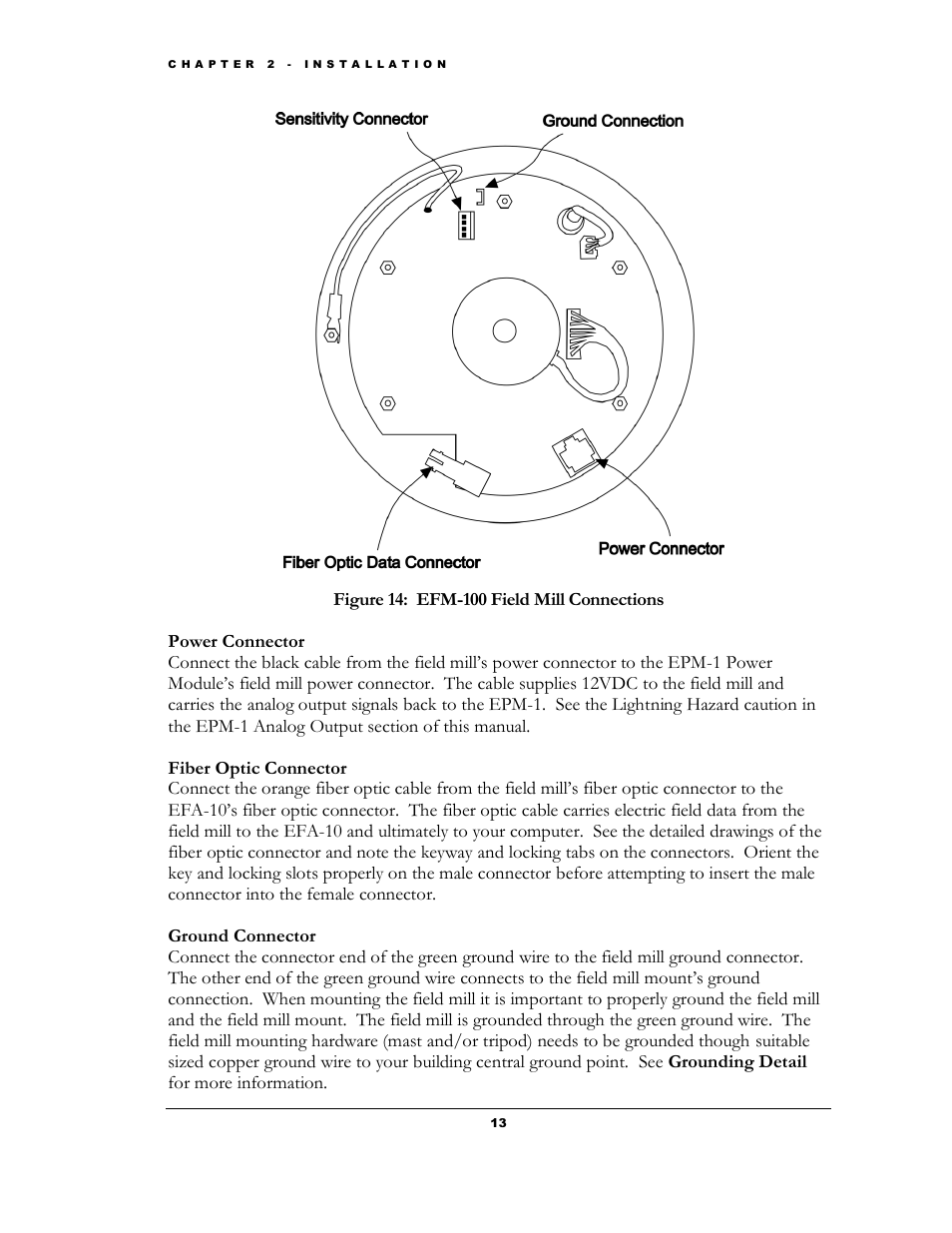 Figure 14: efm-100 field mill connections | Boltek EFM-100 v.1 User Manual | Page 19 / 52