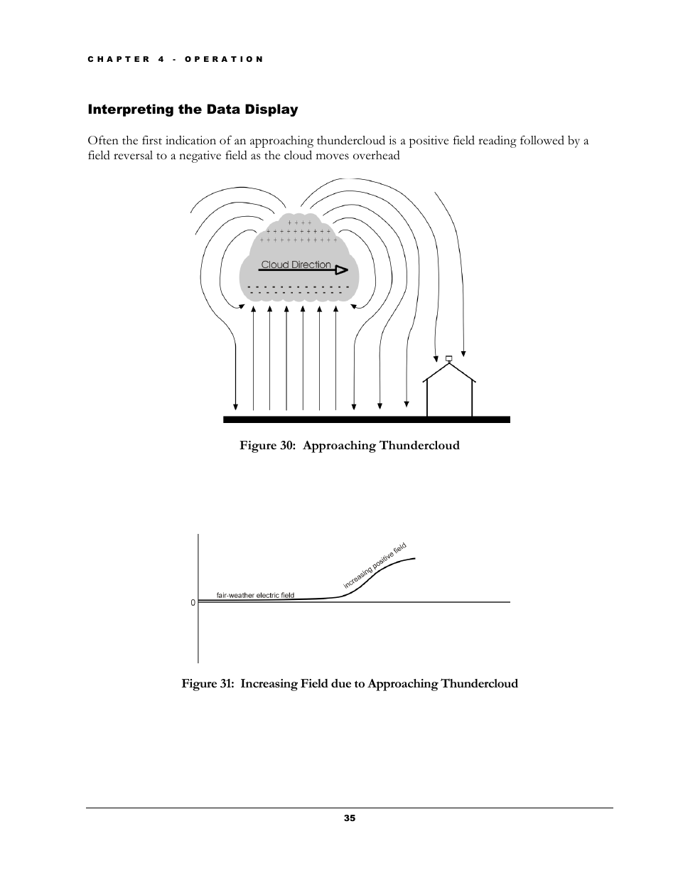 Figure 30: approaching thundercloud | Boltek EFM-100 v.1 User Manual | Page 41 / 52