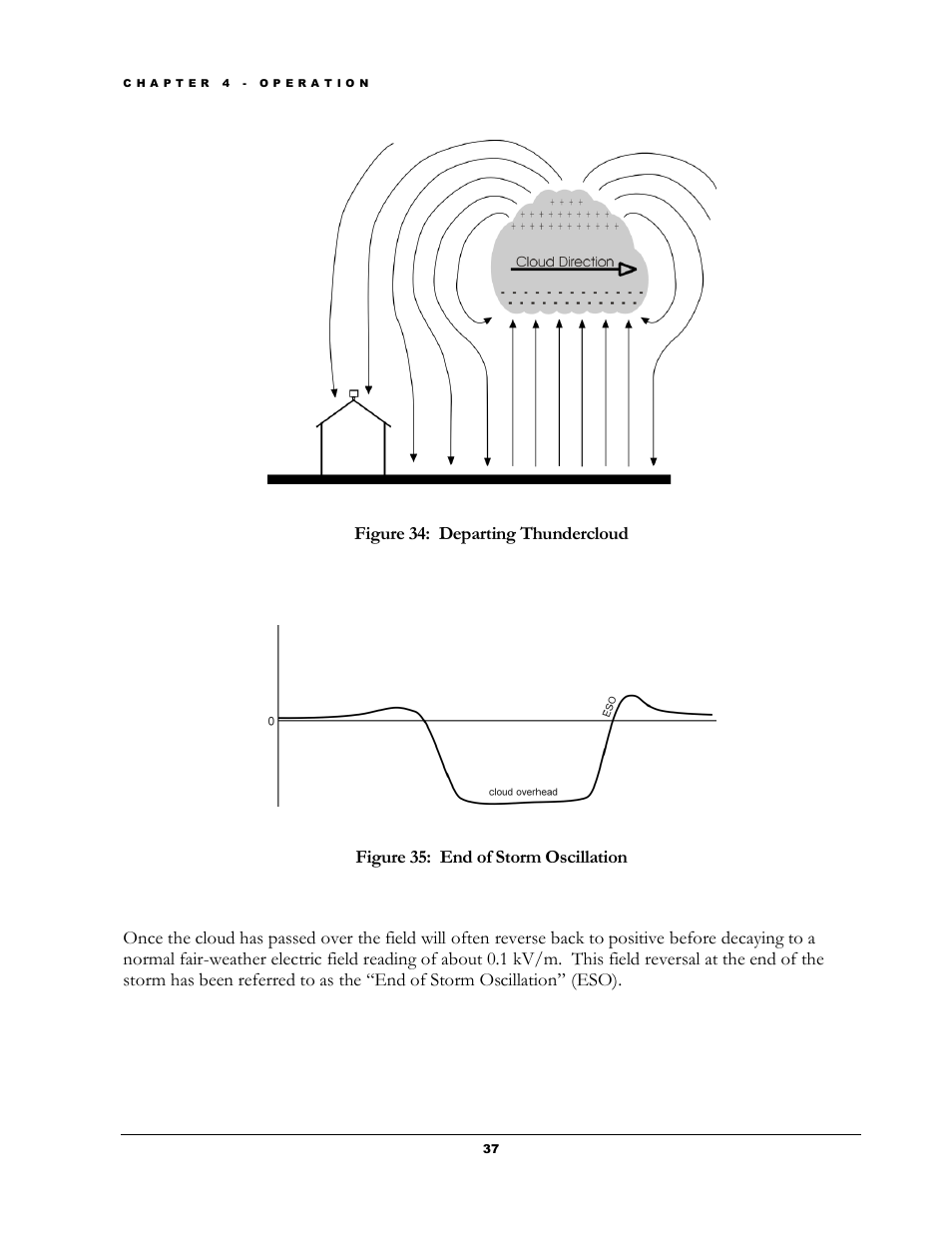 Figure 34: departing thundercloud, Figure 35: end of storm oscillation | Boltek EFM-100 v.1 User Manual | Page 43 / 52