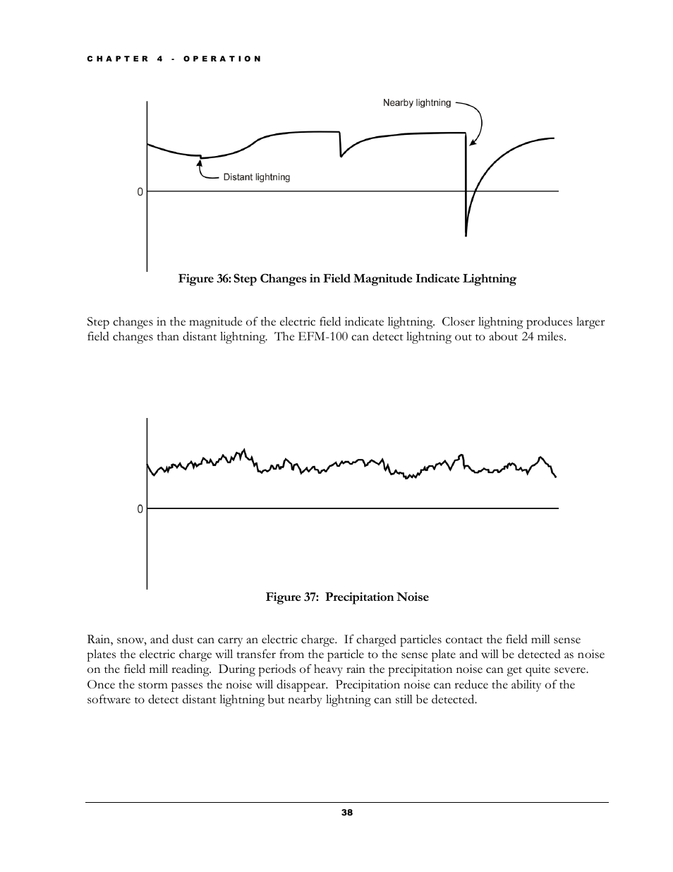 Figure 36, Step changes in field magnitude indicate lightning, Figure 37: precipitation noise | Boltek EFM-100 v.1 User Manual | Page 44 / 52