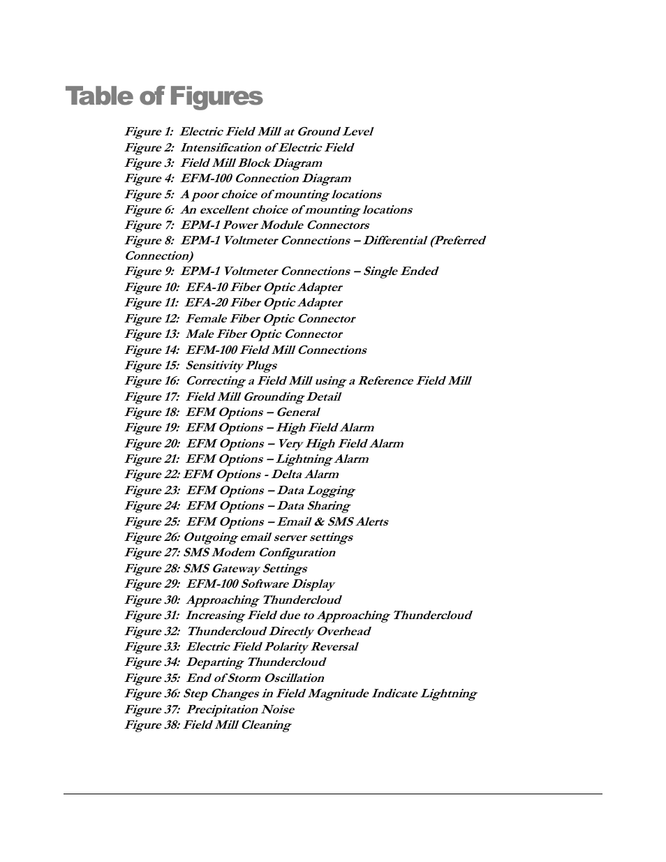 Table of figures | Boltek EFM-100 v.1 User Manual | Page 6 / 52