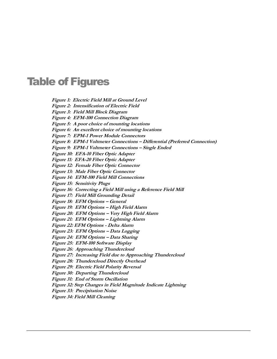 Table of figures | Boltek EFM-100 v.2 User Manual | Page 6 / 48