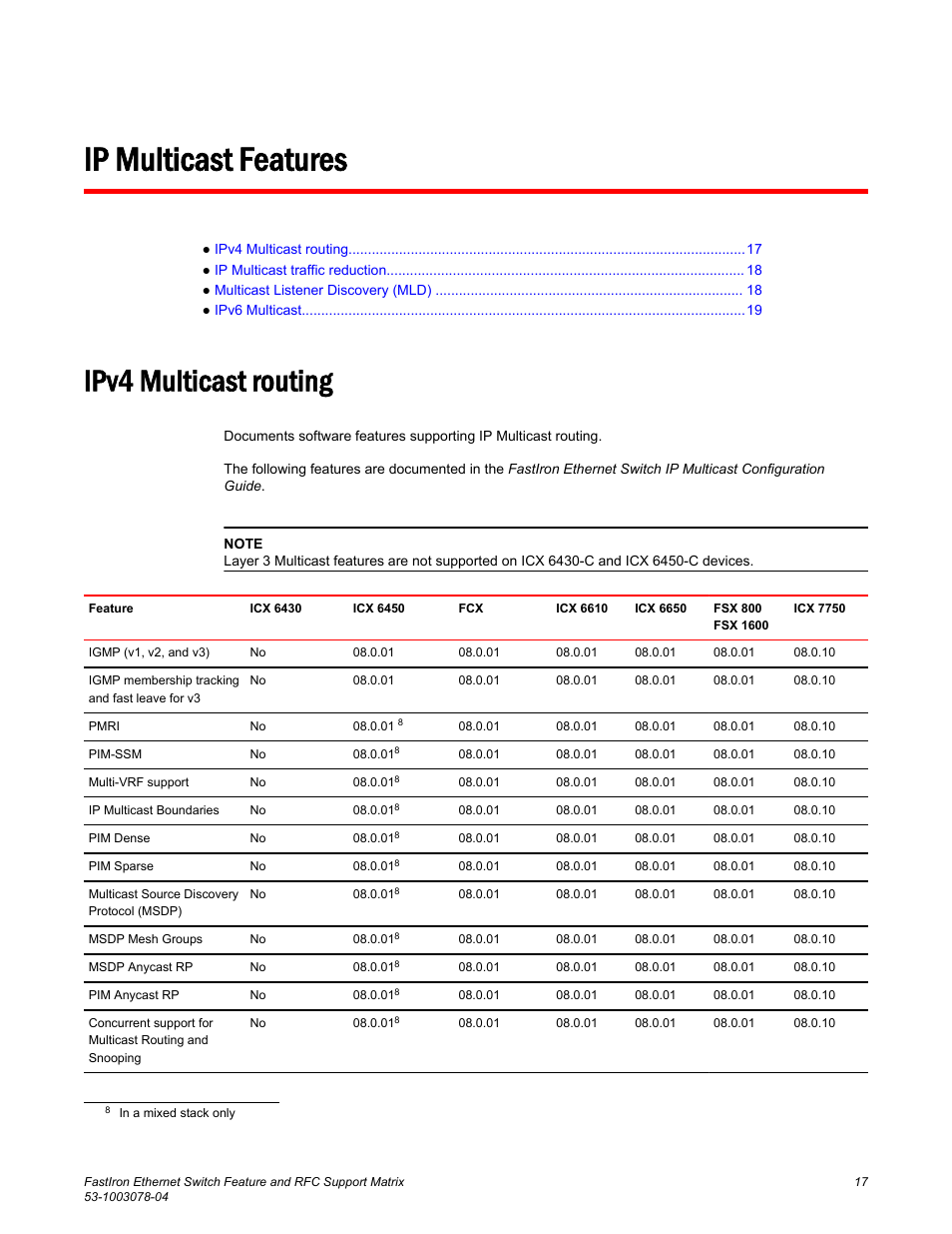 Ip multicast features, Ipv4 multicast routing | Brocade FastIron Ethernet Switch Feature and RFC Support Matrix User Manual | Page 17 / 66