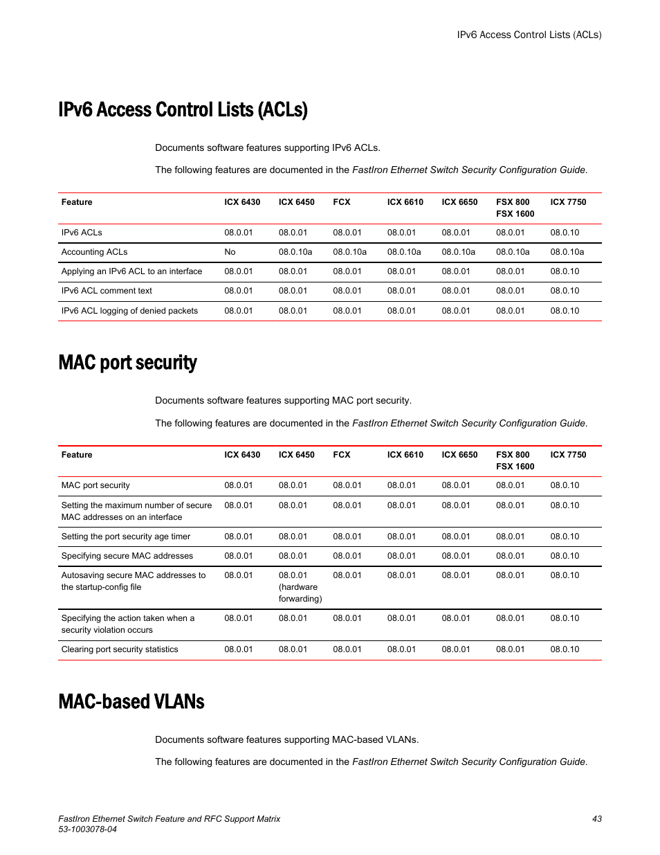 Ipv6 access control lists (acls), Mac port security, Mac-based vlans | Brocade FastIron Ethernet Switch Feature and RFC Support Matrix User Manual | Page 43 / 66