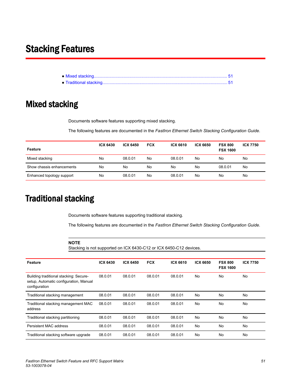 Stacking features, Mixed stacking, Traditional stacking | Mixed stacking traditional stacking | Brocade FastIron Ethernet Switch Feature and RFC Support Matrix User Manual | Page 51 / 66