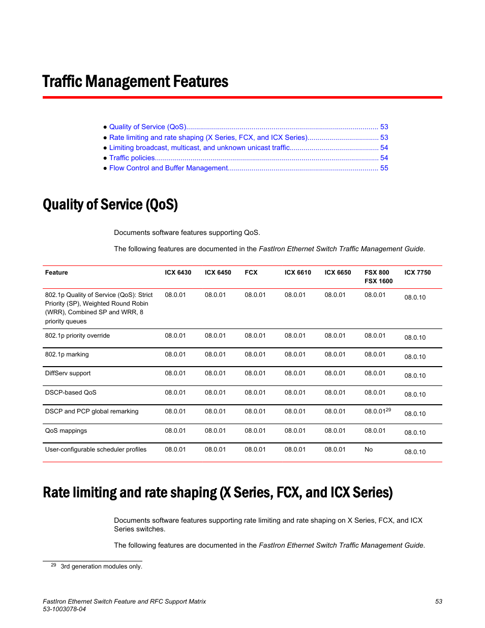 Traffic management features, Quality of service (qos) | Brocade FastIron Ethernet Switch Feature and RFC Support Matrix User Manual | Page 53 / 66